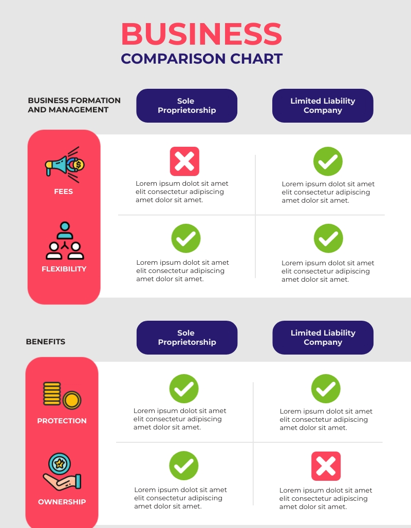 10 Editable Pros And Cons List Templates
