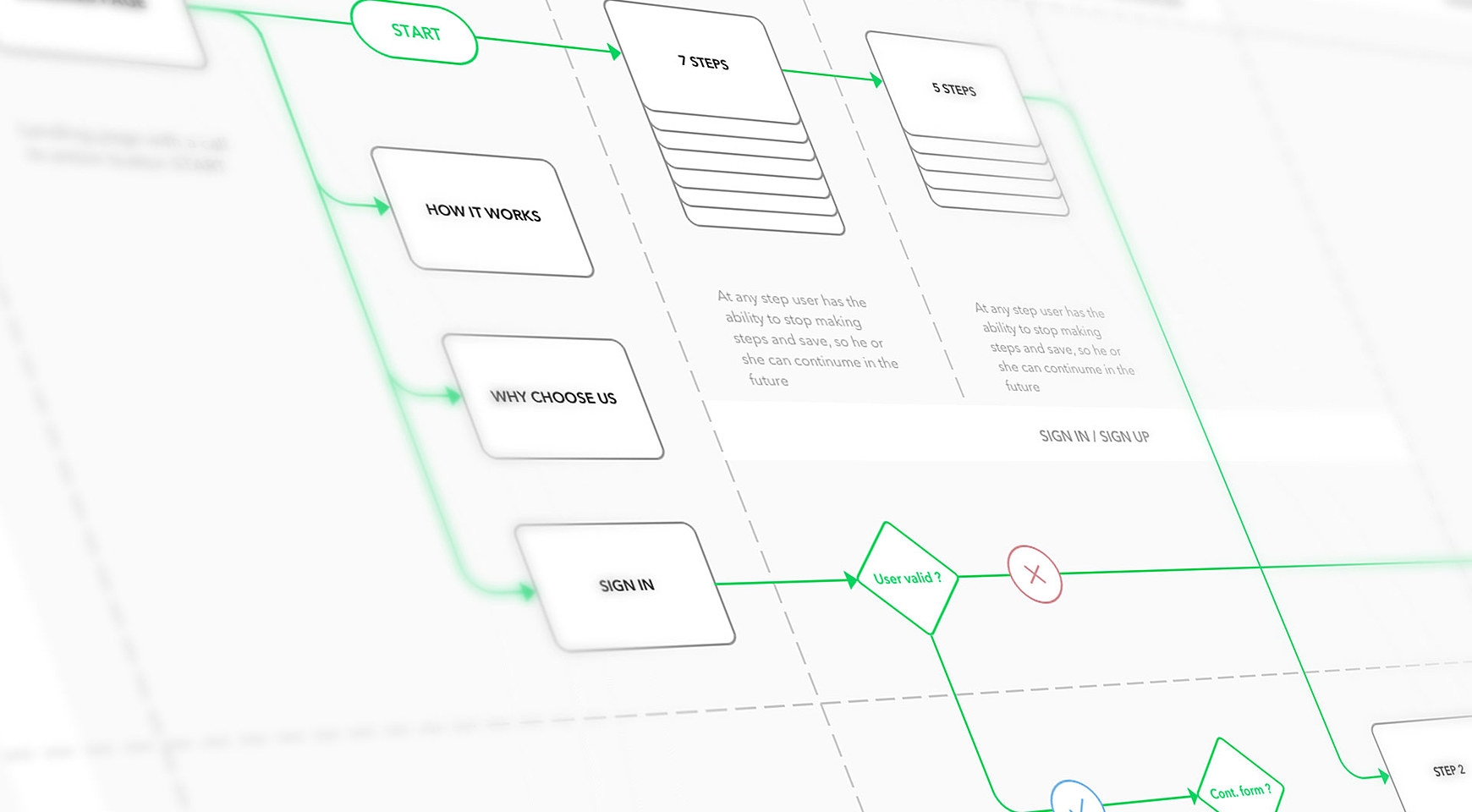 10 Great Examples Of Website Navigation Design AGENTE