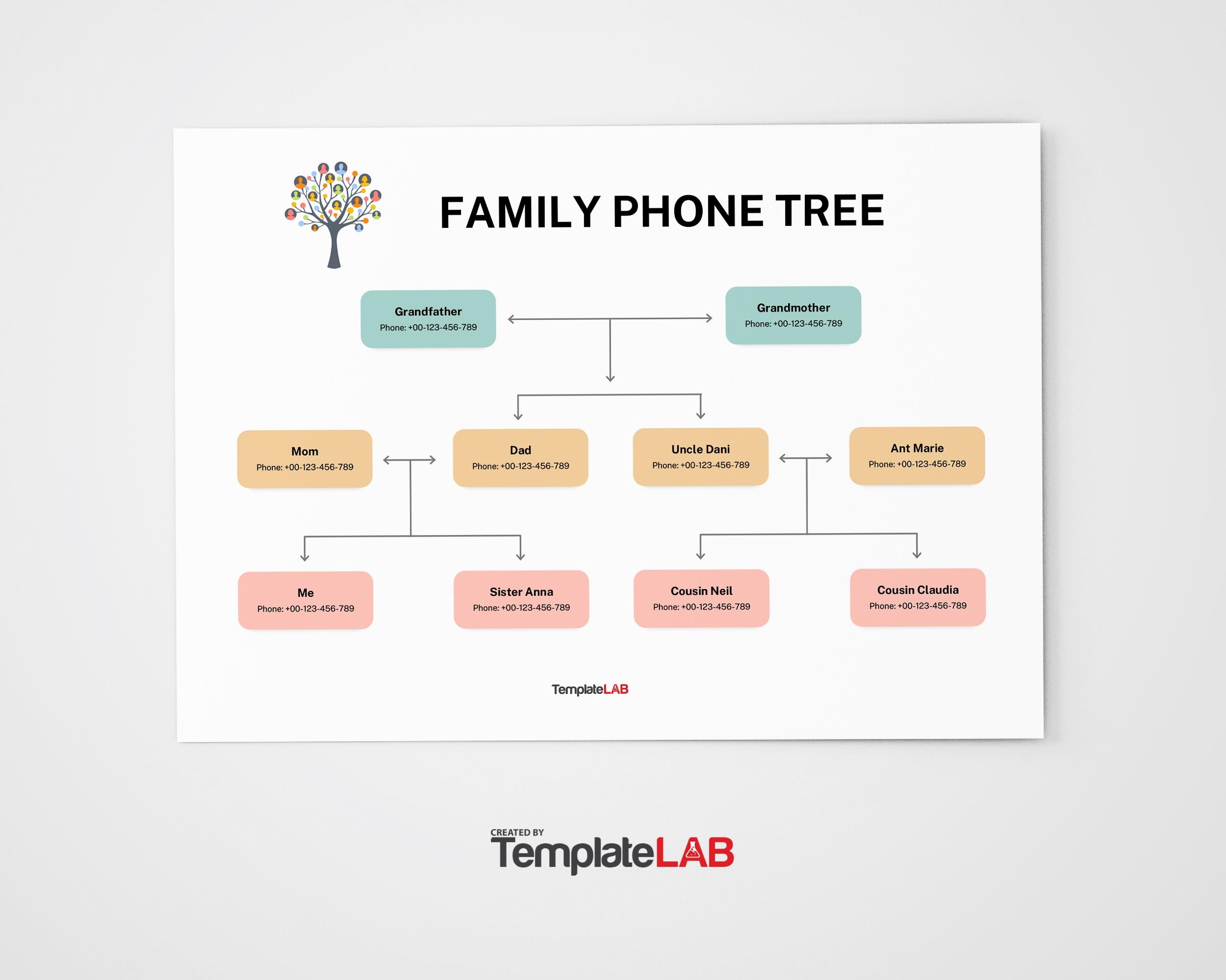 13 Free Phone Tree Templates Word PowerPoint PDF 
