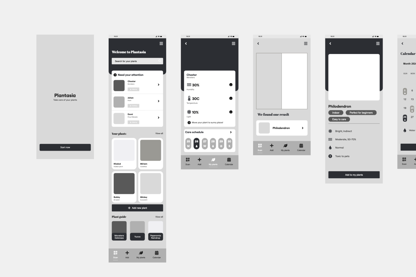 15 Free Wireframe Templates To Accelerate Design Miro