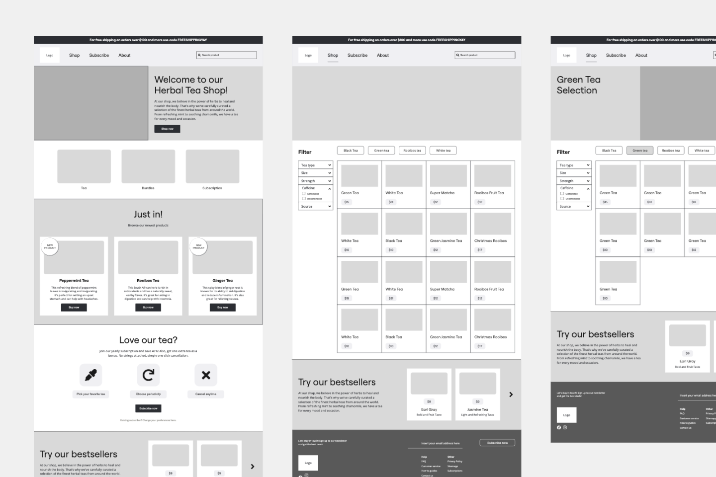 Wireframe Diagram Template
