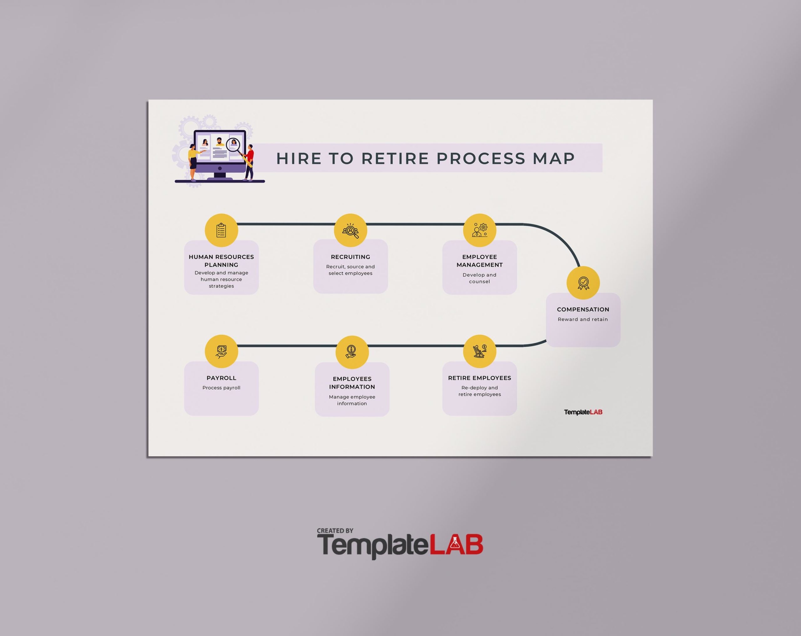 18 Free Process Map Templates PowerPoint Word Excel 