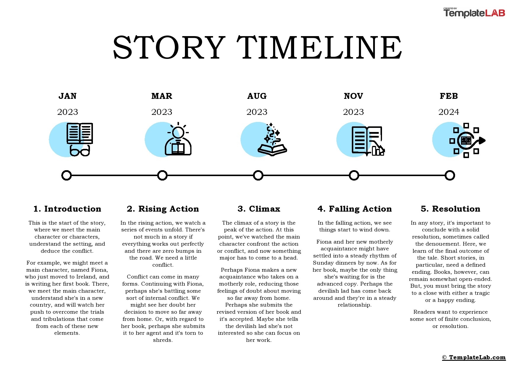 18 Free Timeline Templates Excel PowerPoint Word PSD