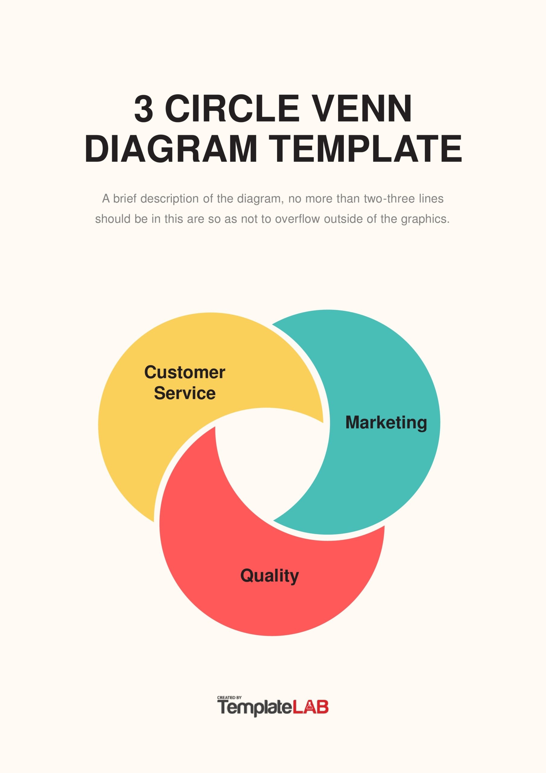 18 Free Venn Diagram Templates Word PDF PowerPoint 18 Free Venn Diagram Templates Word PDF PowerPoint