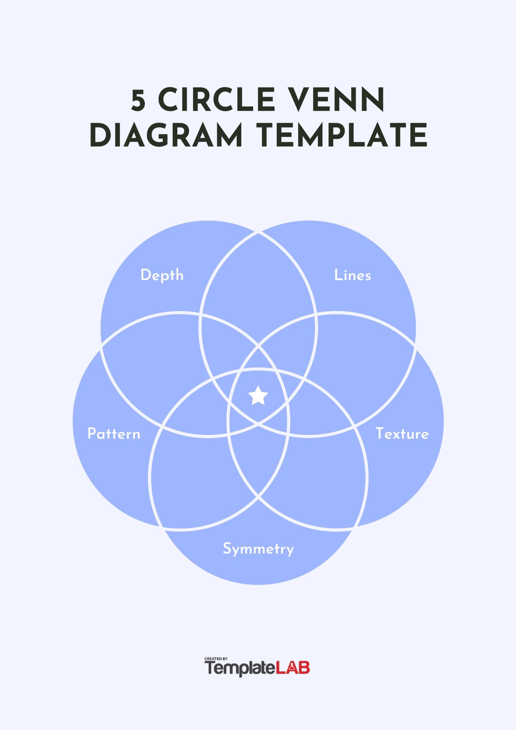18 Free Venn Diagram Templates Word PDF PowerPoint 