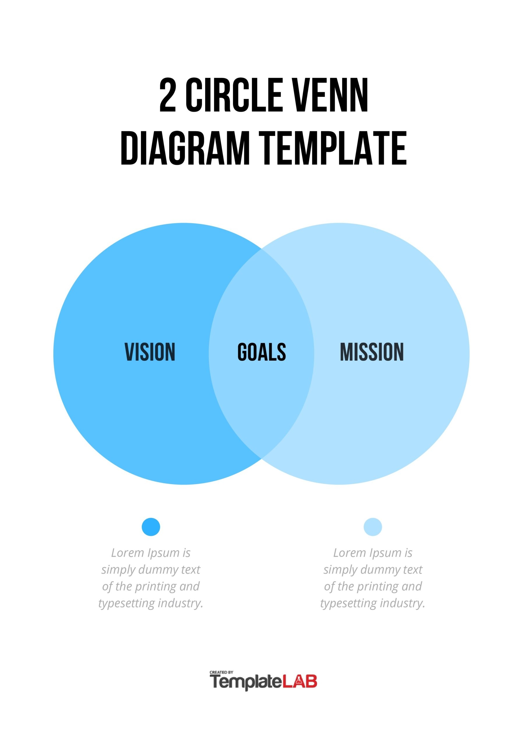 18 Free Venn Diagram Templates Word PDF PowerPoint 