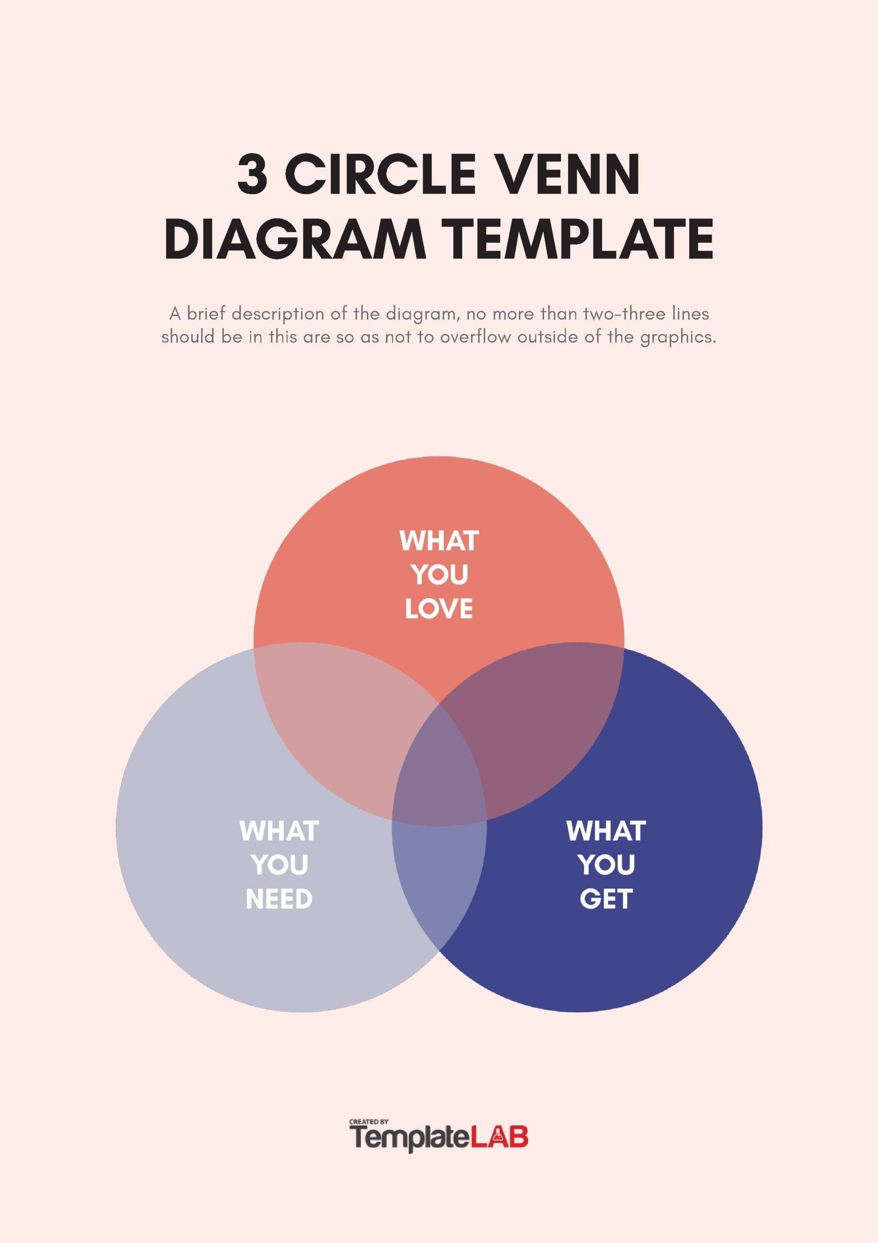 18 Free Venn Diagram Templates Word PDF PowerPoint 