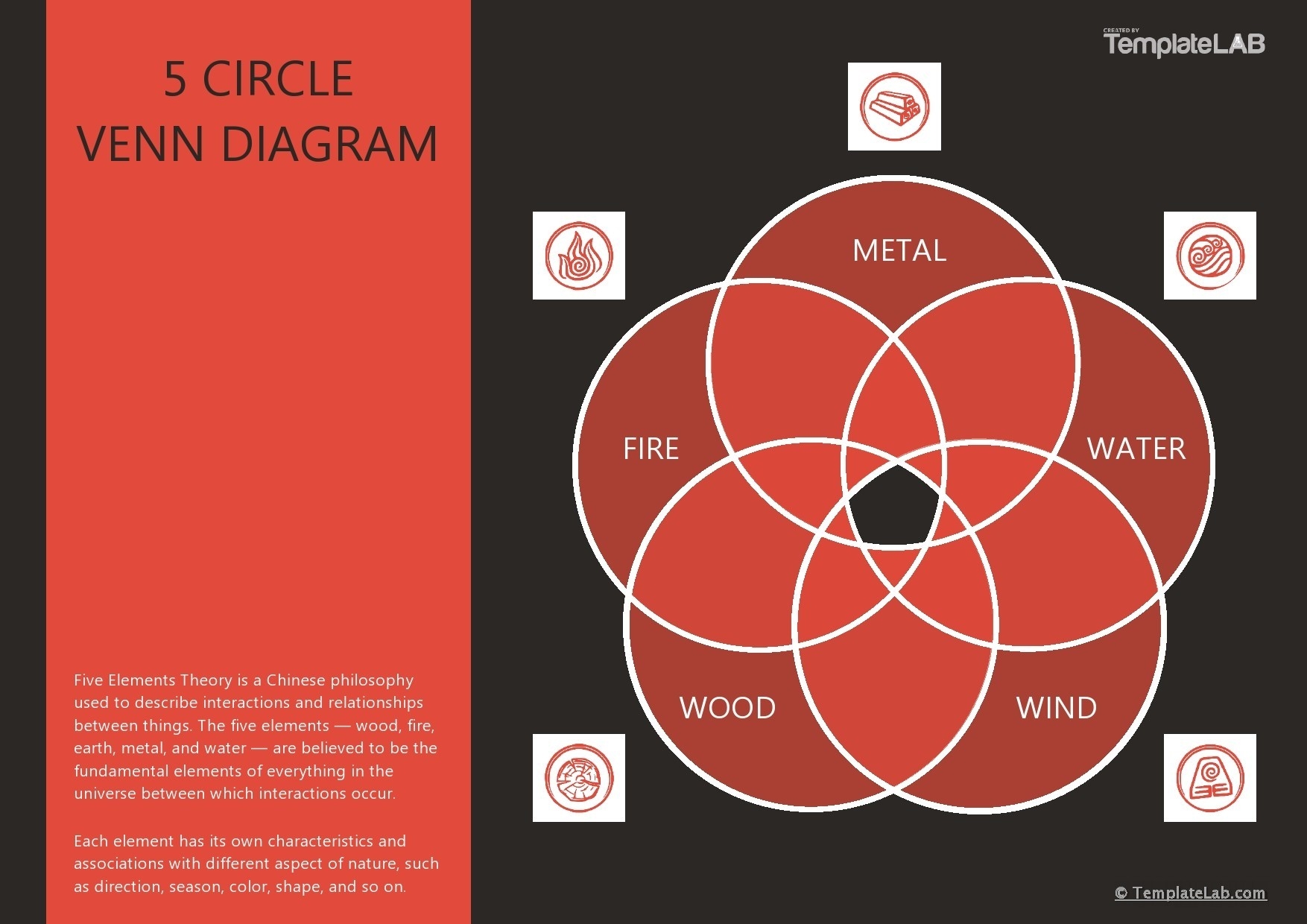 18 Free Venn Diagram Templates Word PDF PowerPoint 