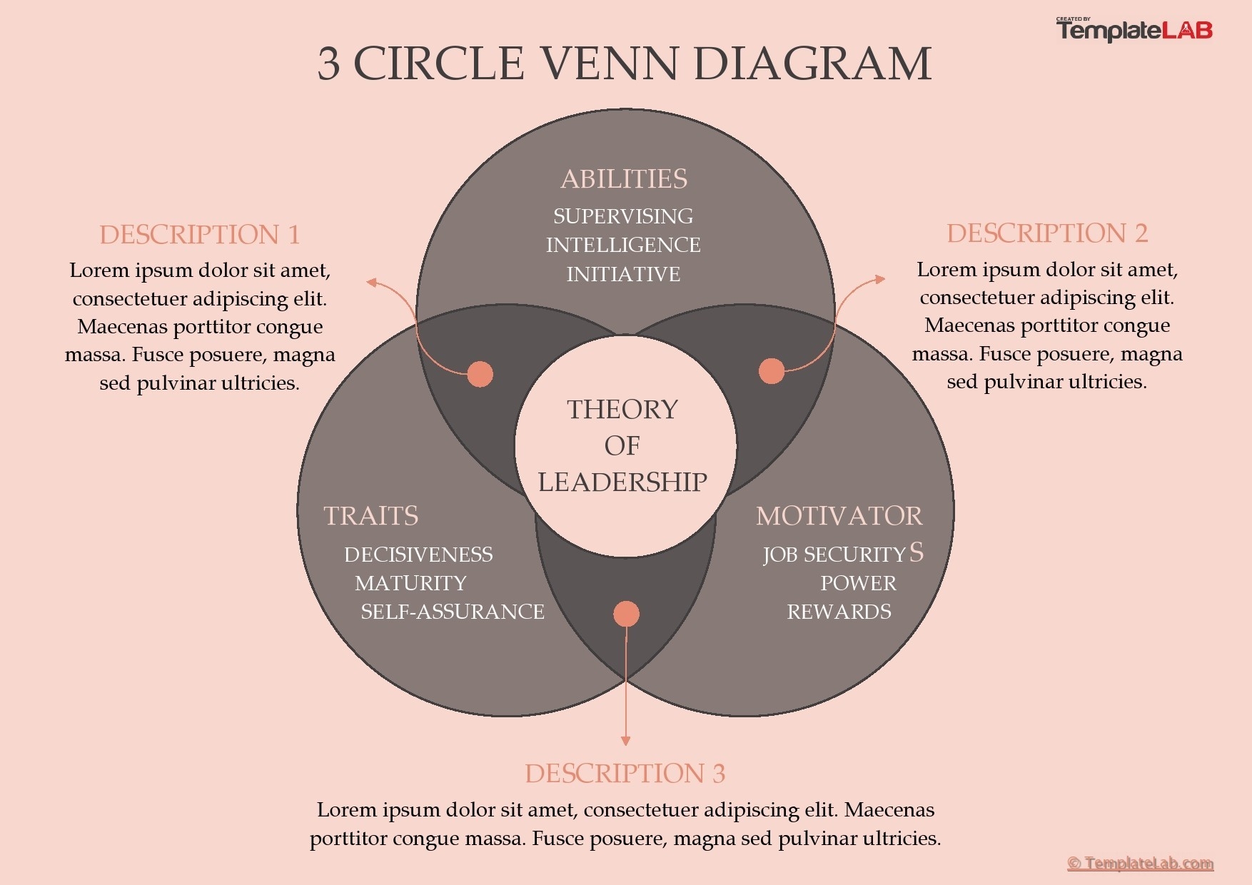 18 Free Venn Diagram Templates Word PDF PowerPoint 
