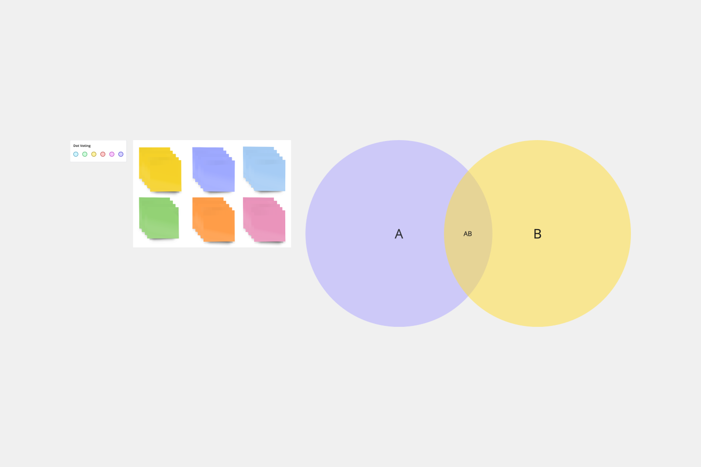 18 Venn Diagram Templates U0026 Examples Miro