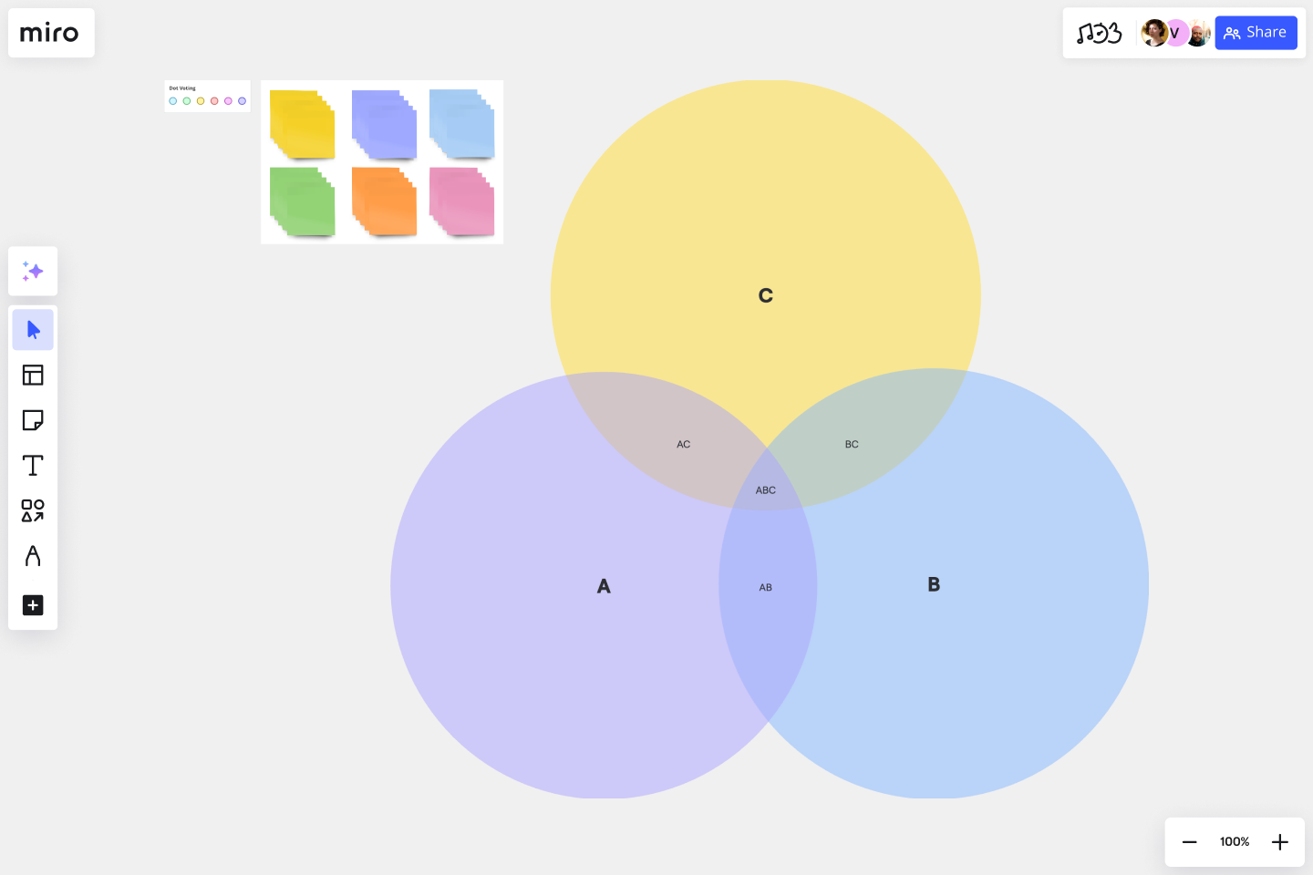 Online Venn Diagram Template