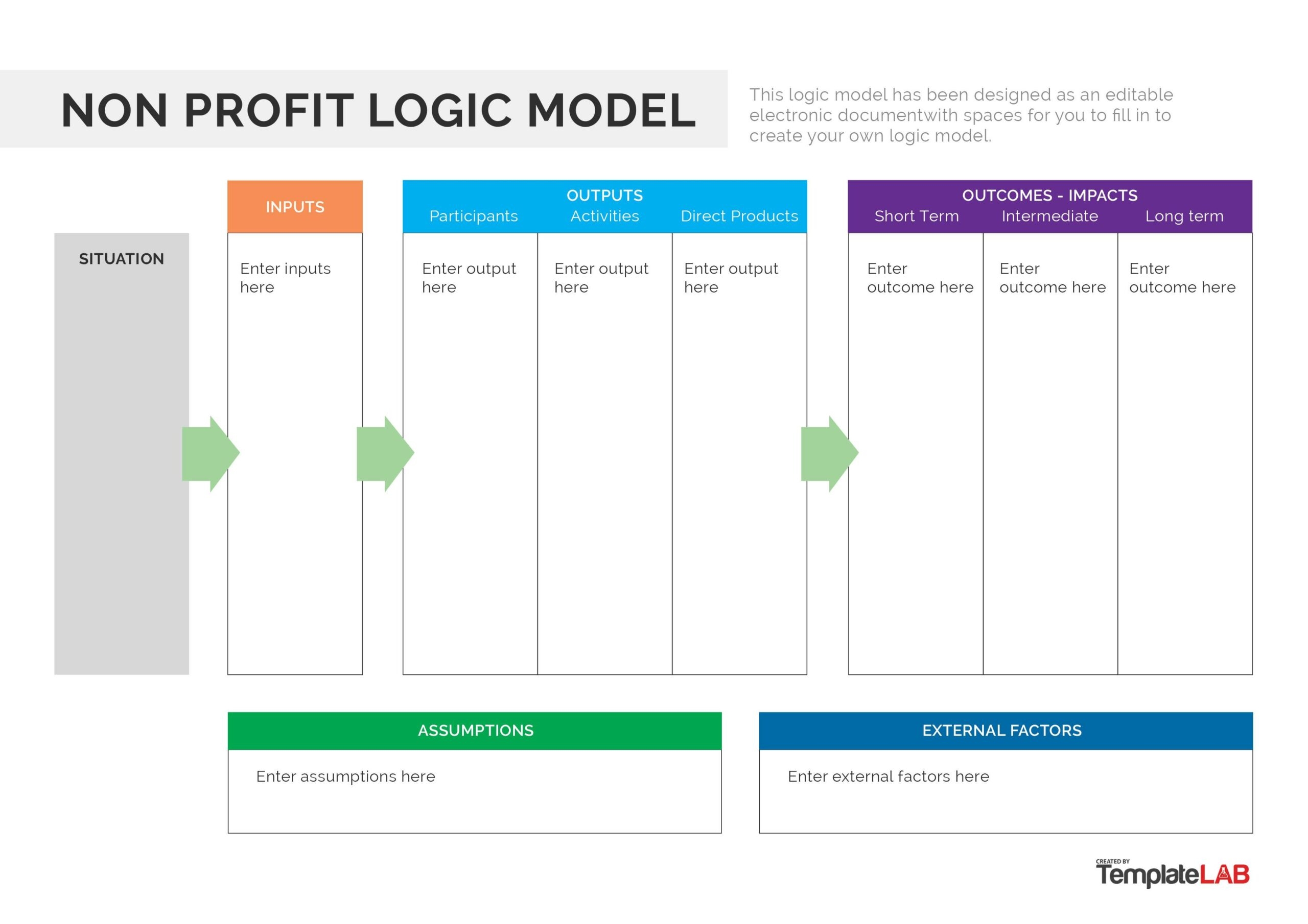 19 Fillable Logic Model Templates U0026 Examples Word PowerPoint
