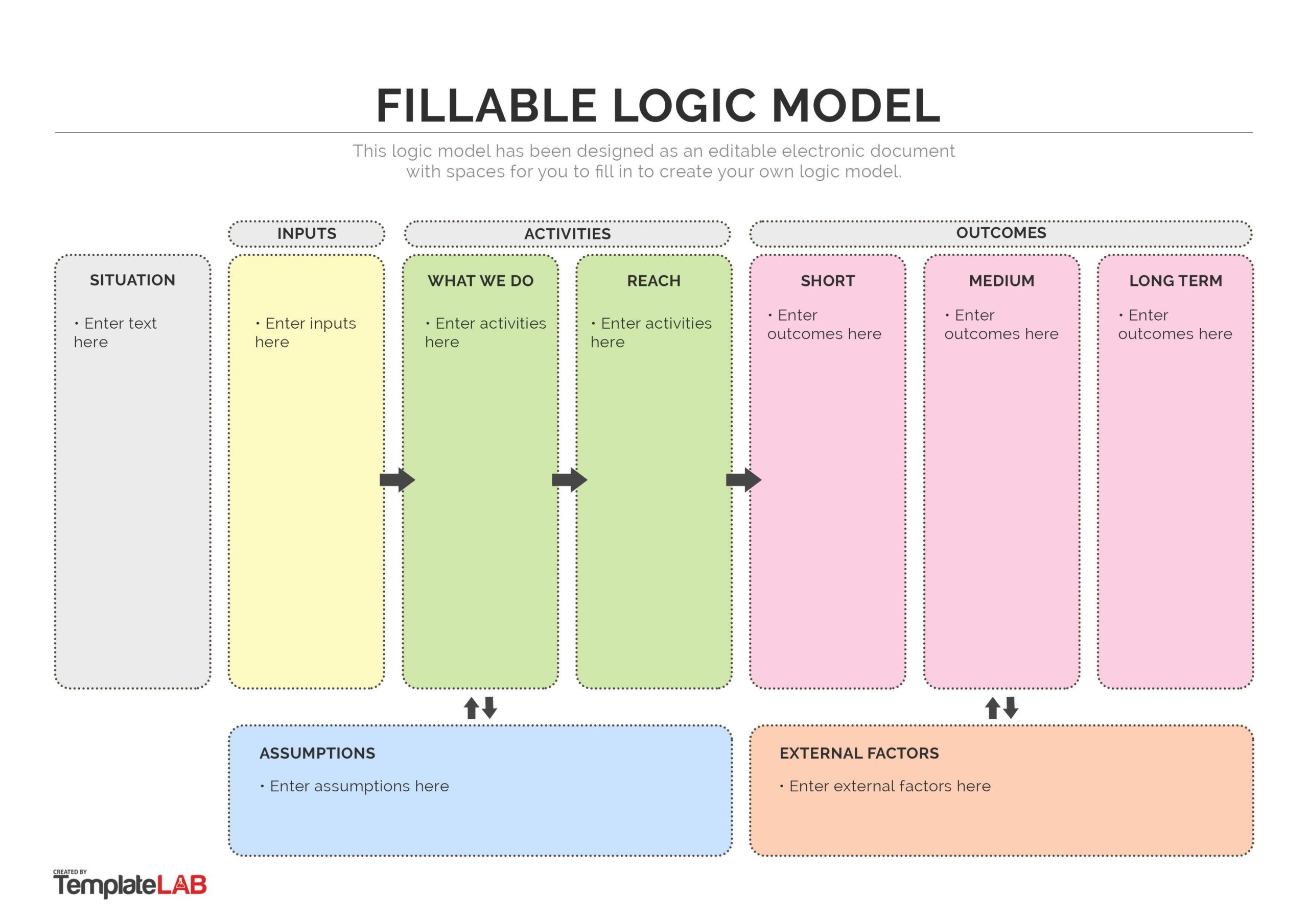 19 Fillable Logic Model Templates U0026 Examples Word PowerPoint 