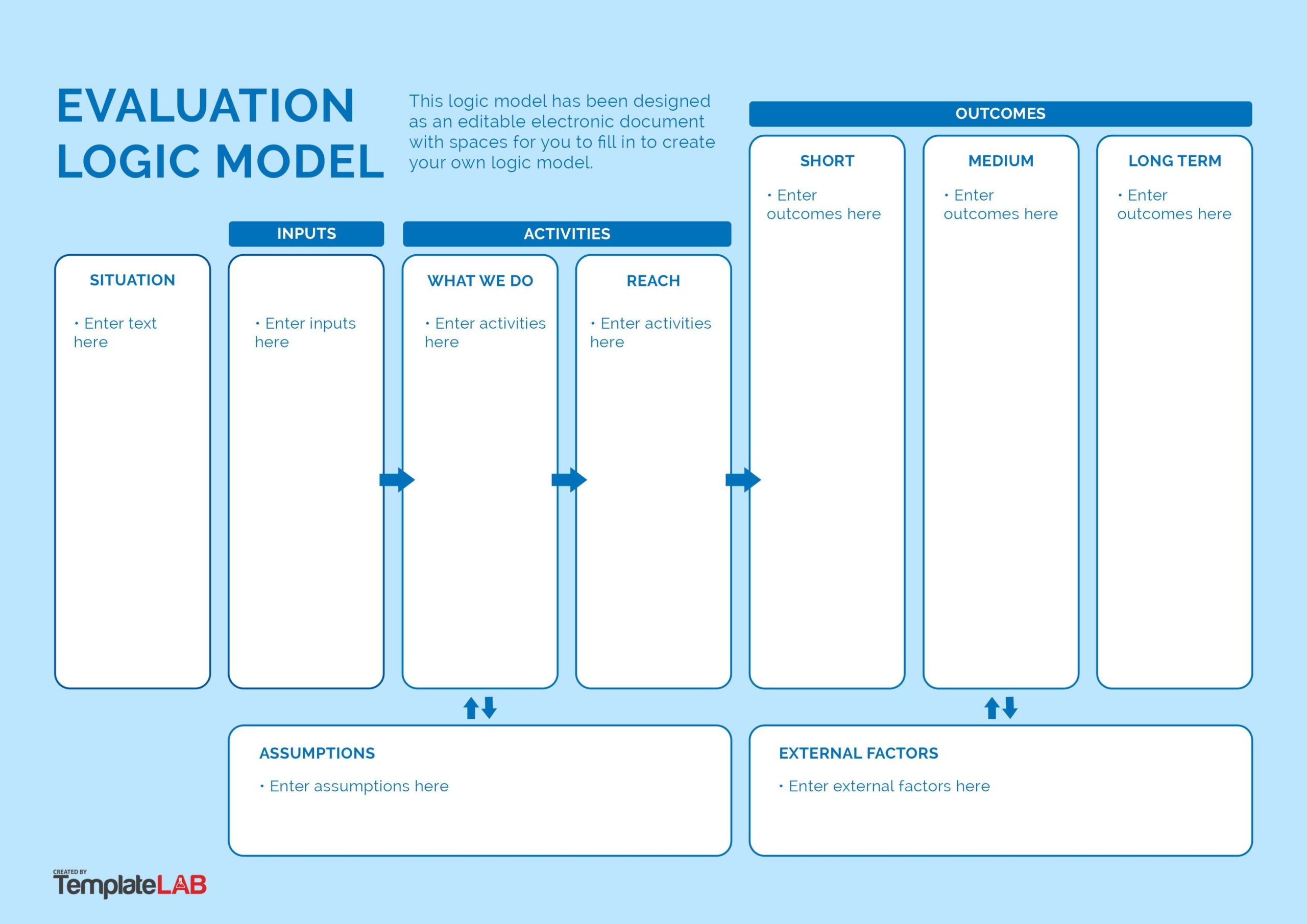 19 Fillable Logic Model Templates U0026 Examples Word PowerPoint 