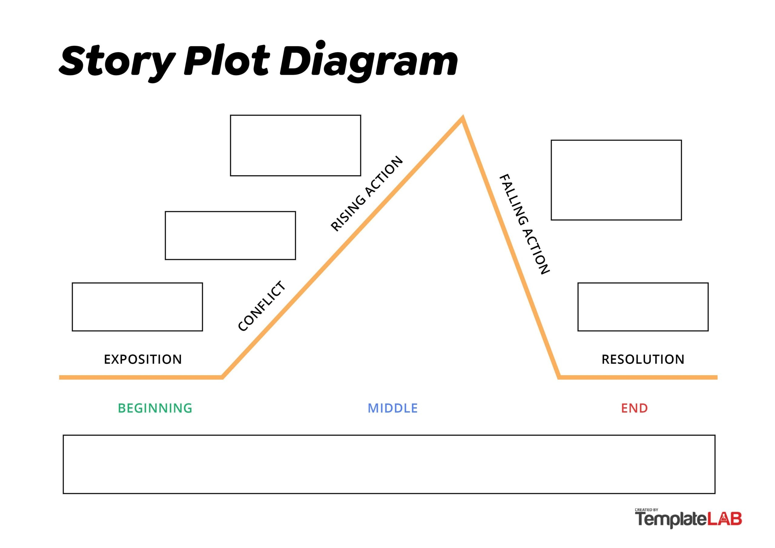 19 Professional Plot Diagram Templates Plot Pyramid TemplateLab