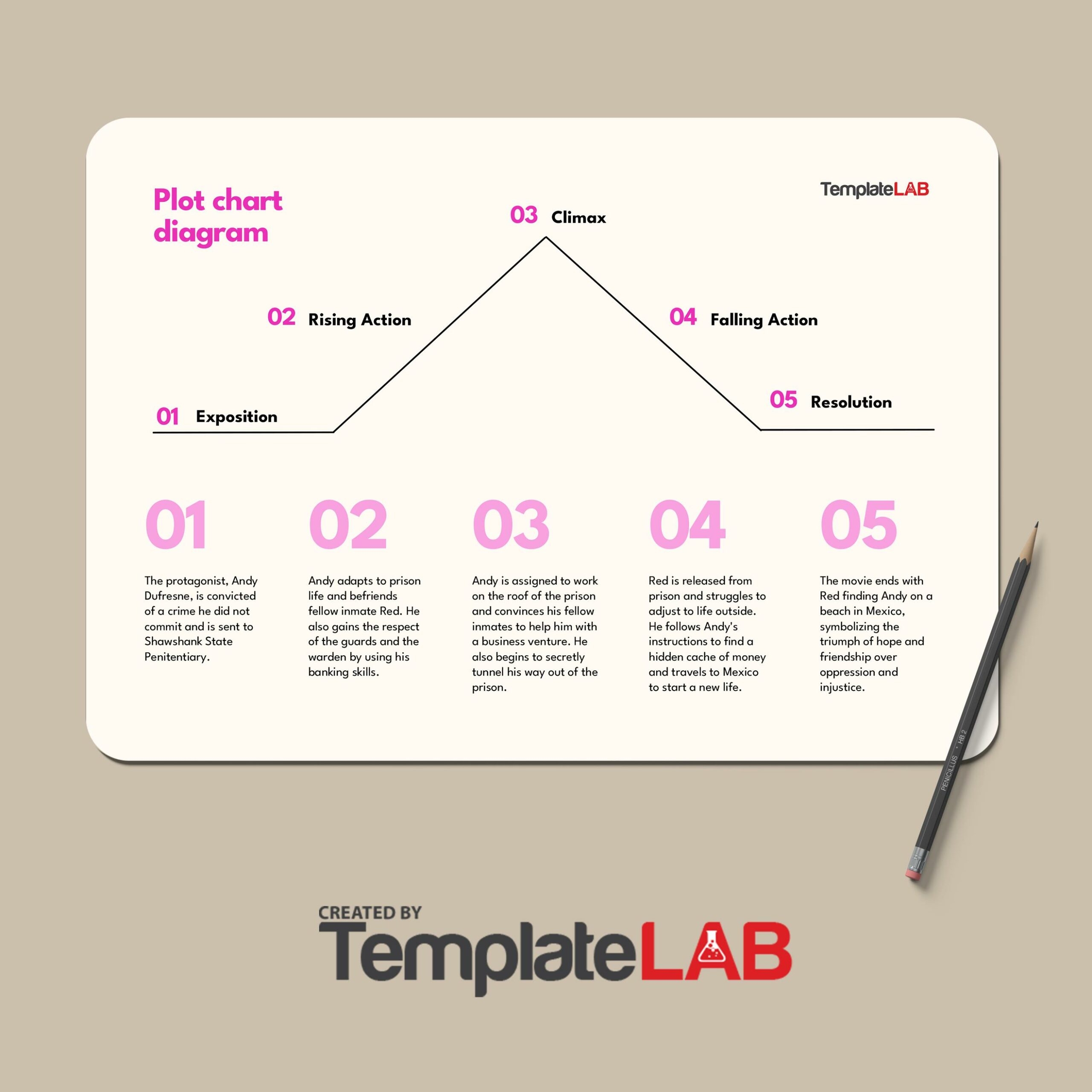 19 Professional Plot Diagram Templates Plot Pyramid TemplateLab
