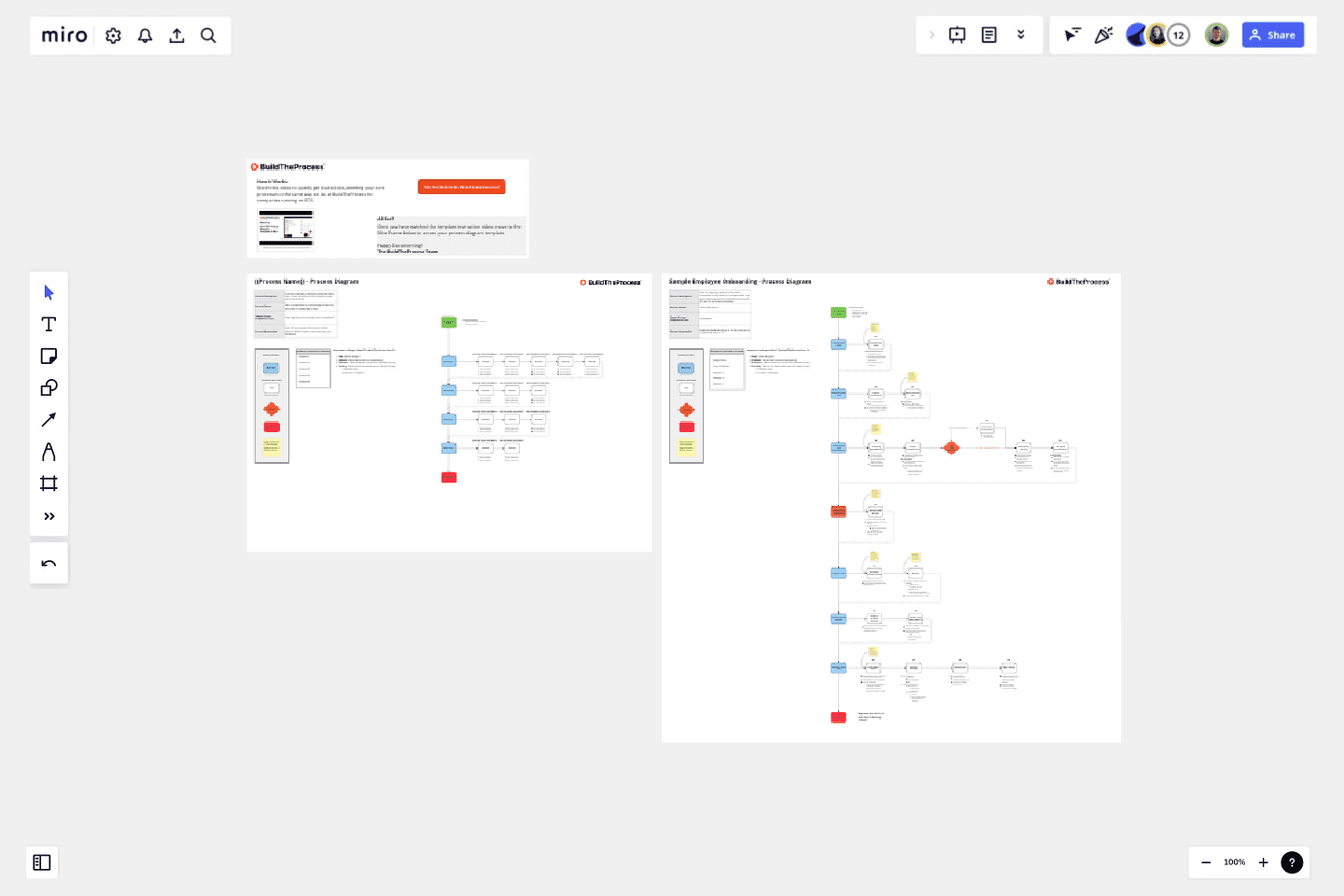 20 80 Process Diagram EOS Compatible Template Miro