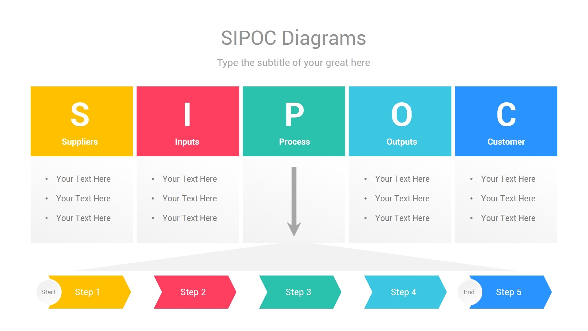 20 Best SIPOC Diagram PowerPoint Templates And How To Create One 