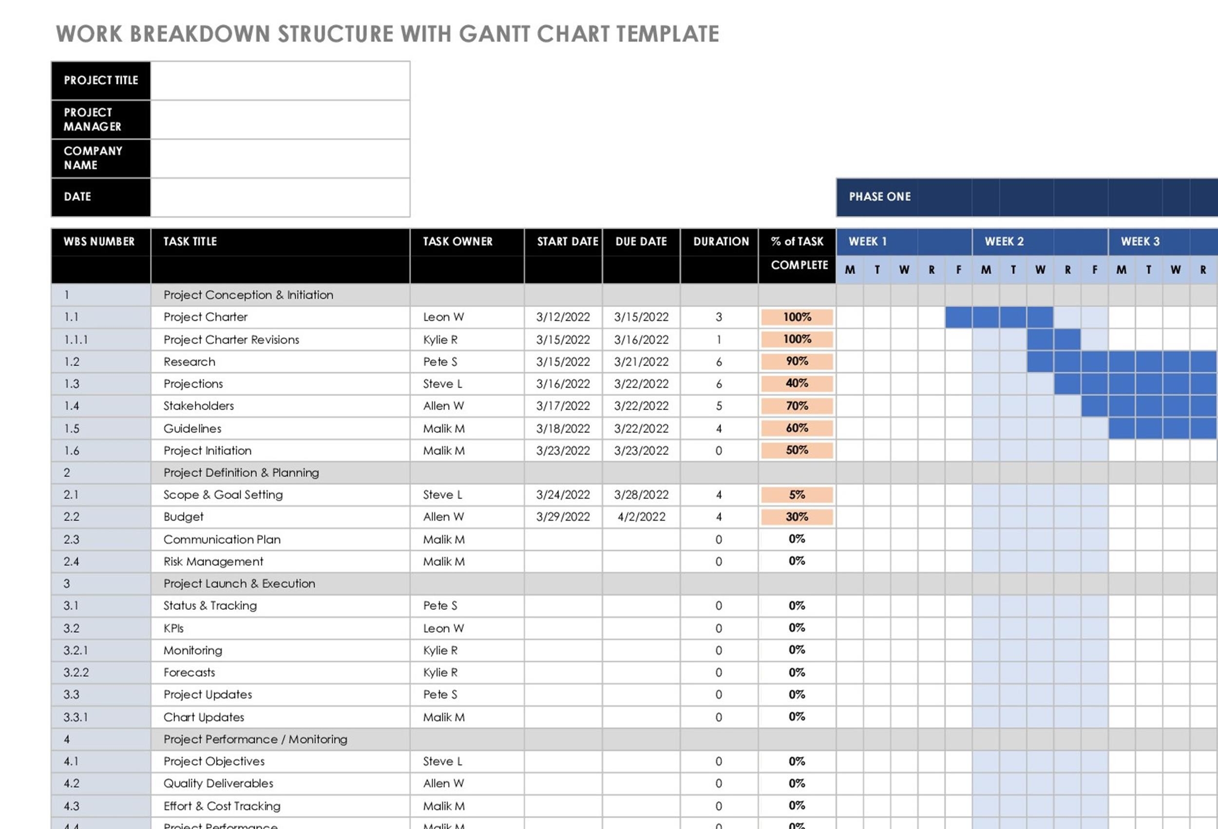 20 Free Critical Path Templates MS Word Excel U0026 PDF TemplateLab
