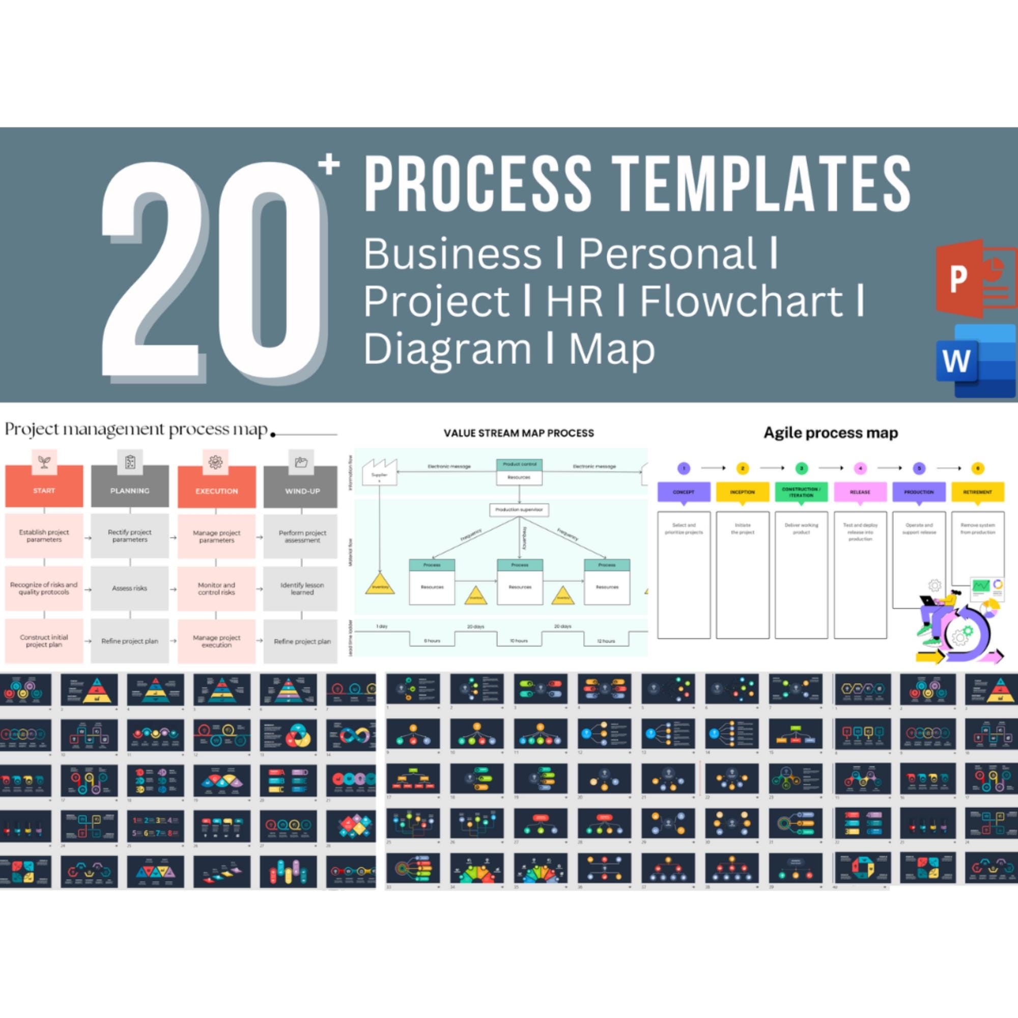 20 Process Templates Business Personal Project HR