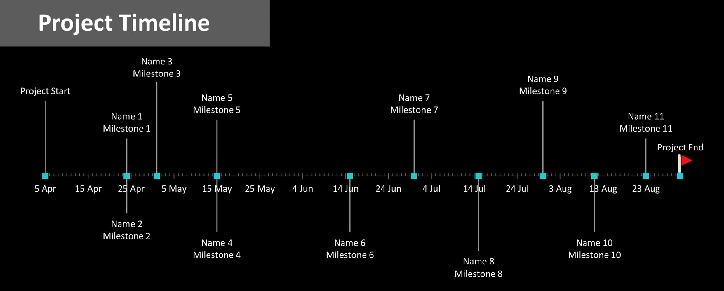 Timeline Diagram Template Free