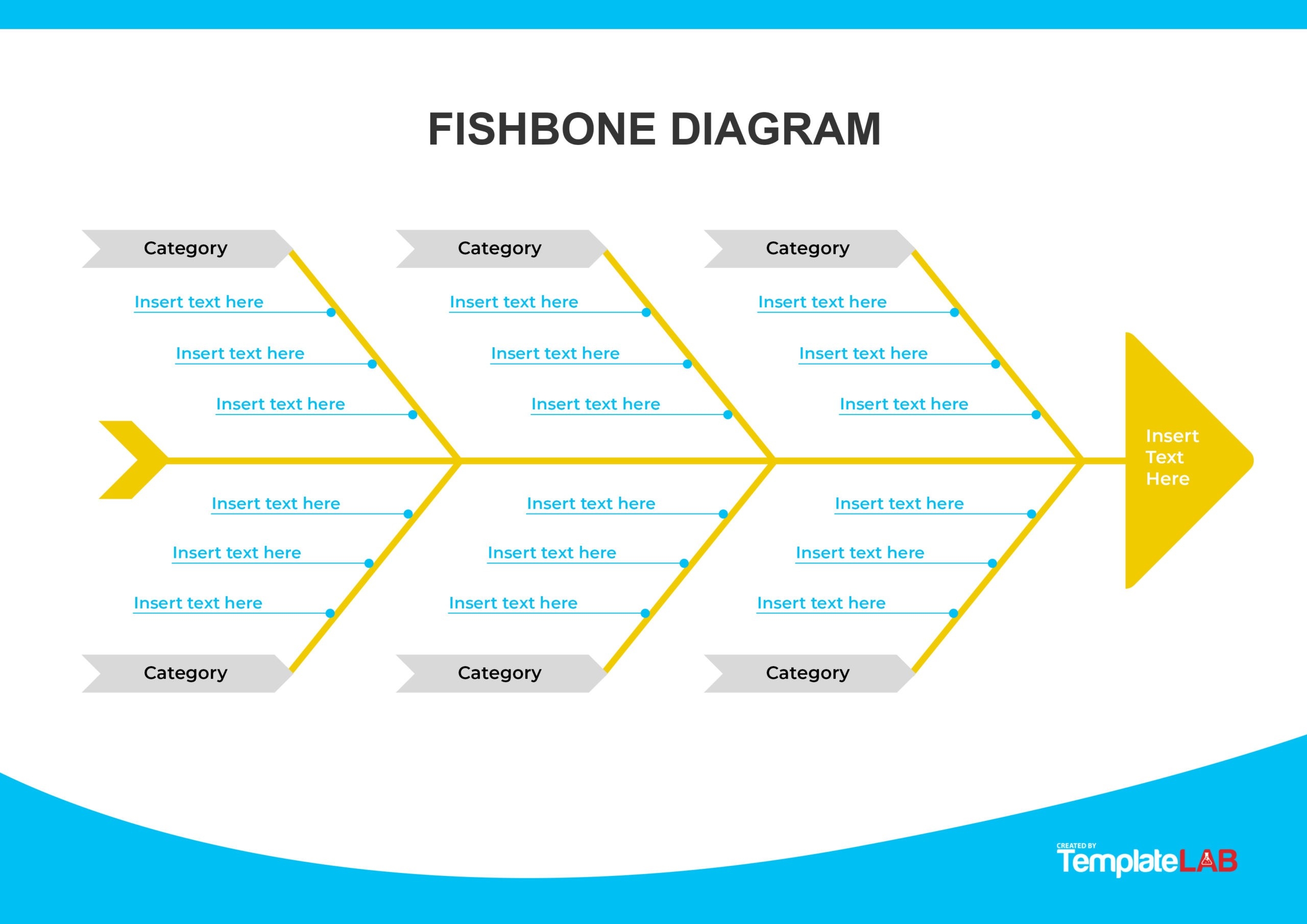 25 Great Fishbone Diagram Templates U0026 Examples Word Excel PPT 
