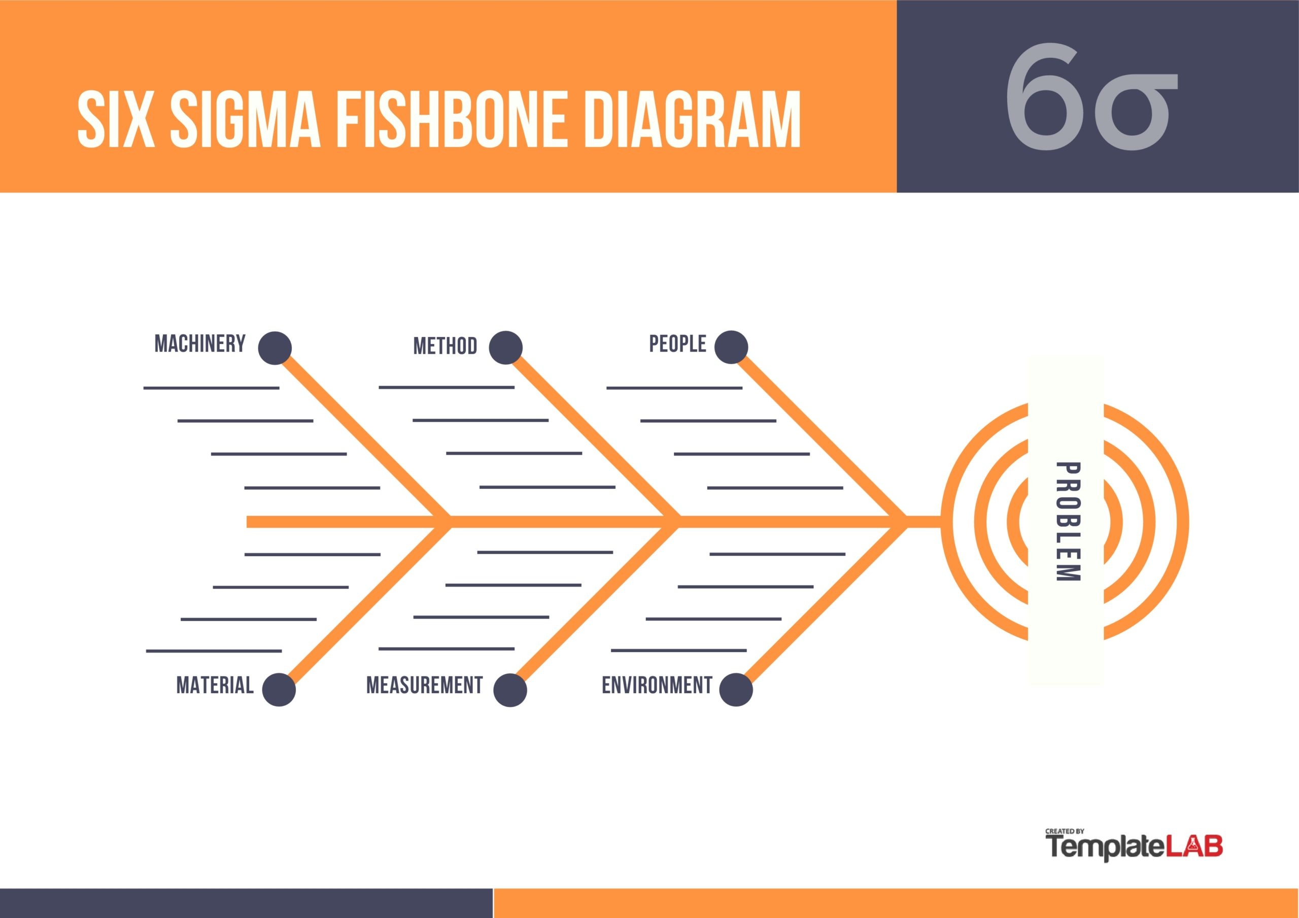 25 Great Fishbone Diagram Templates U0026 Examples Word Excel PPT 