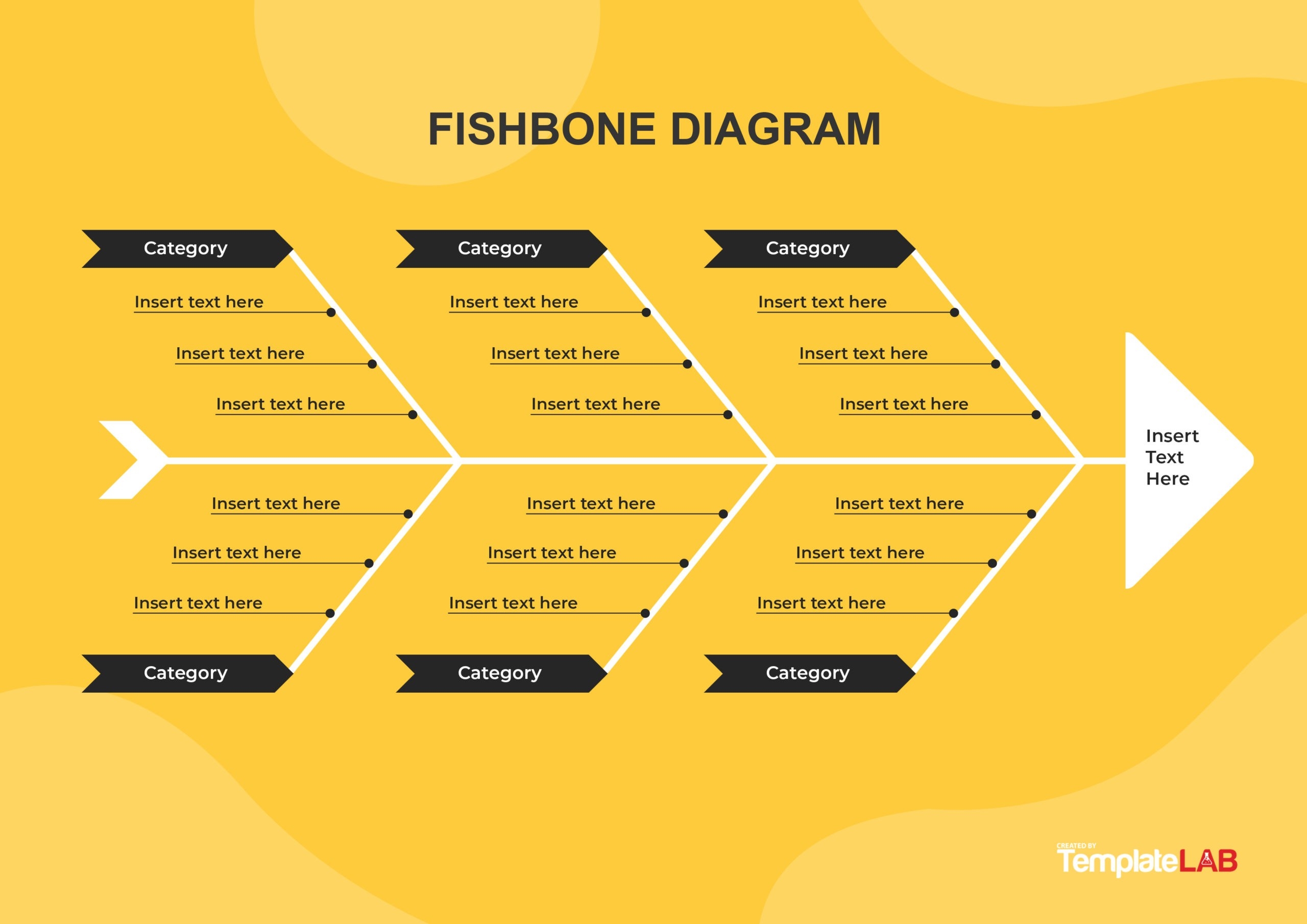 25 Great Fishbone Diagram Templates U0026 Examples Word Excel PPT 