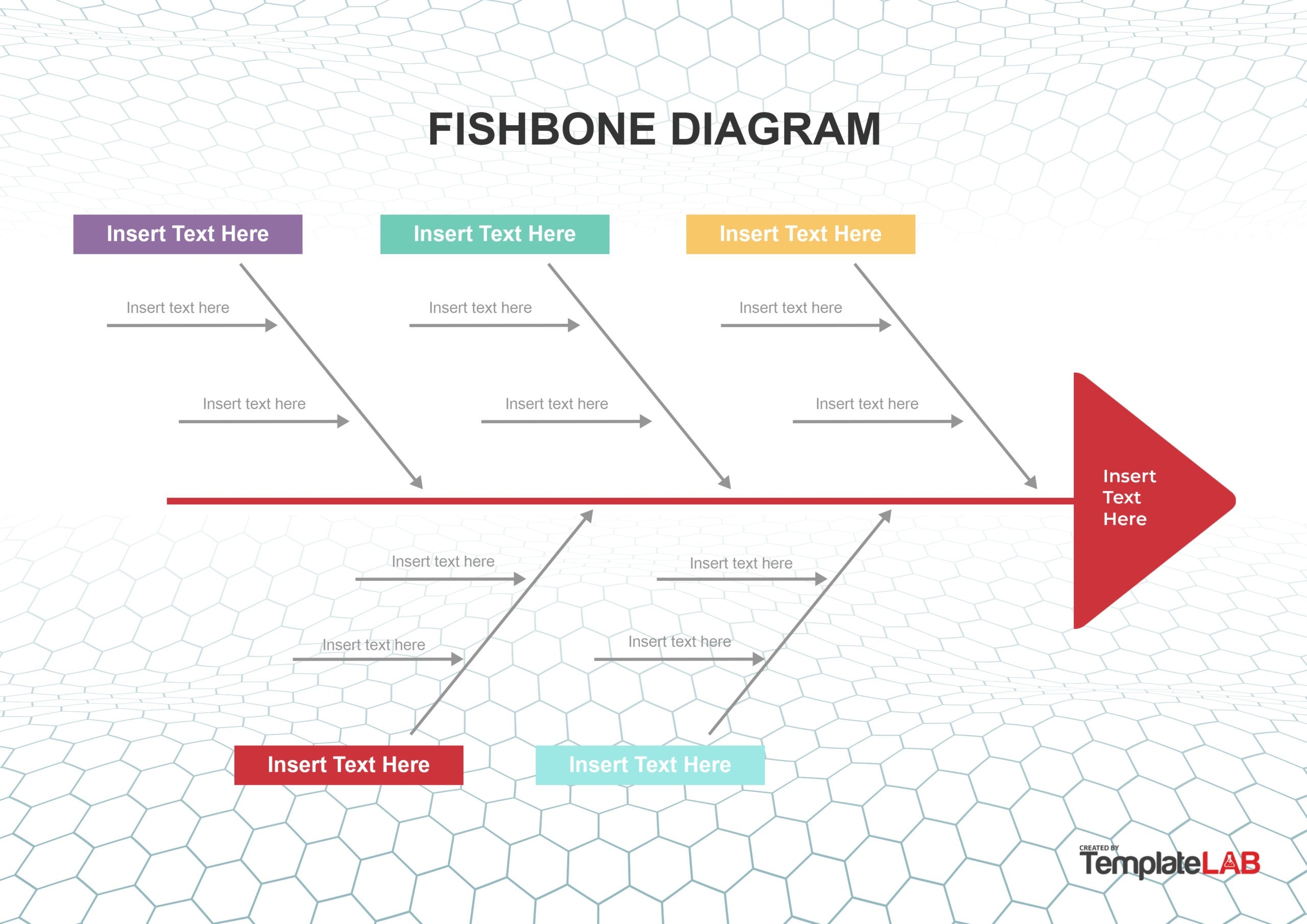 6m Fishbone Diagram Template