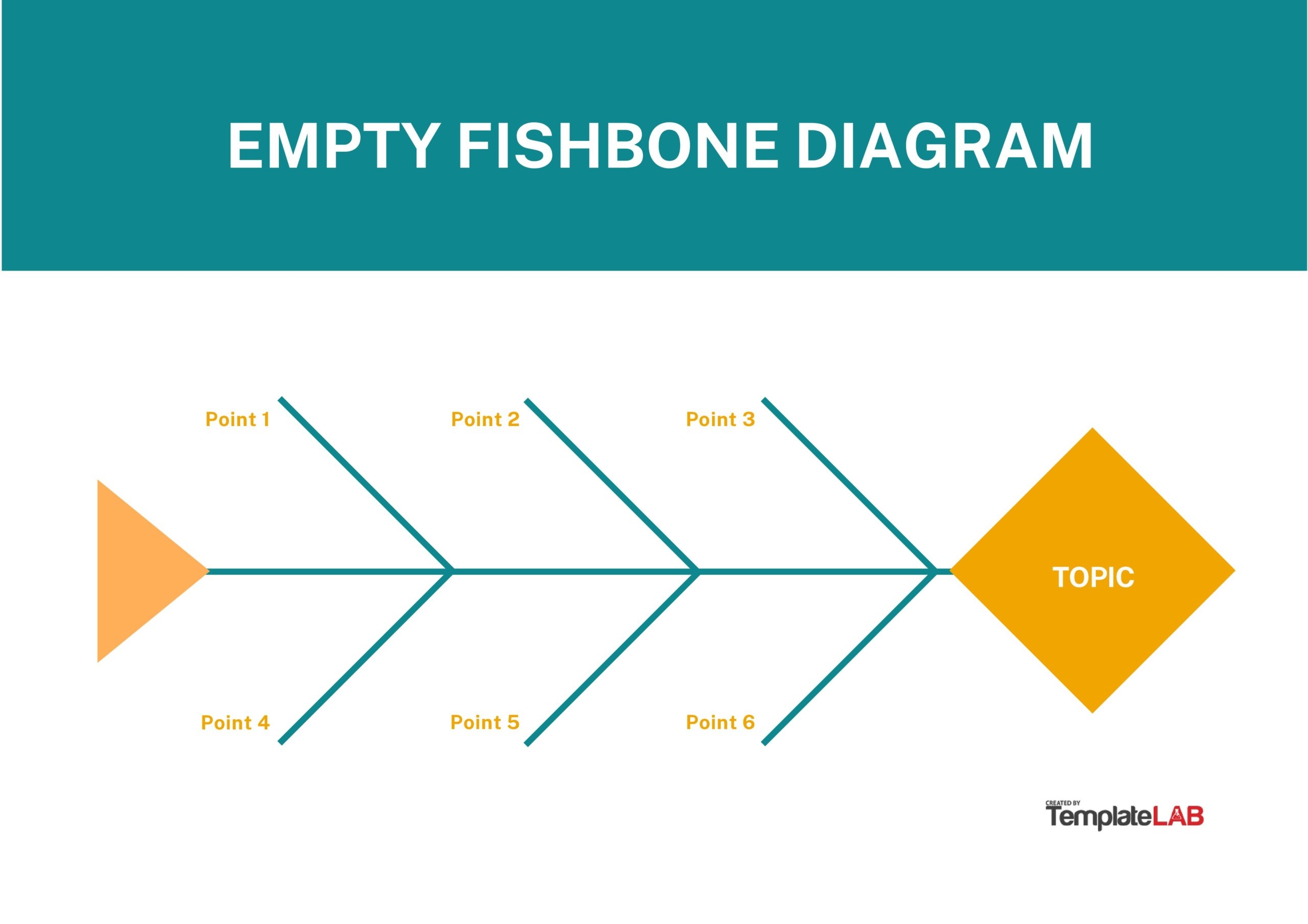 25 Great Fishbone Diagram Templates U0026 Examples Word Excel PPT