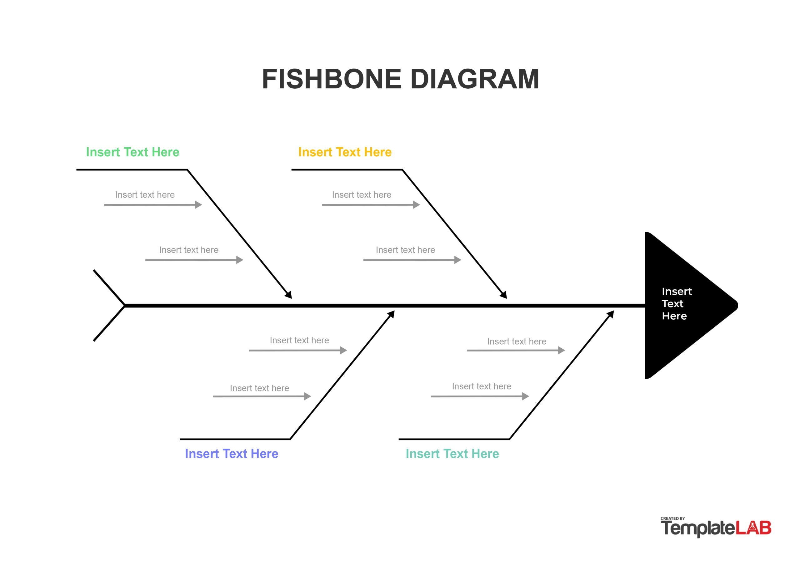 25 Great Fishbone Diagram Templates U0026 Examples Word Excel PPT