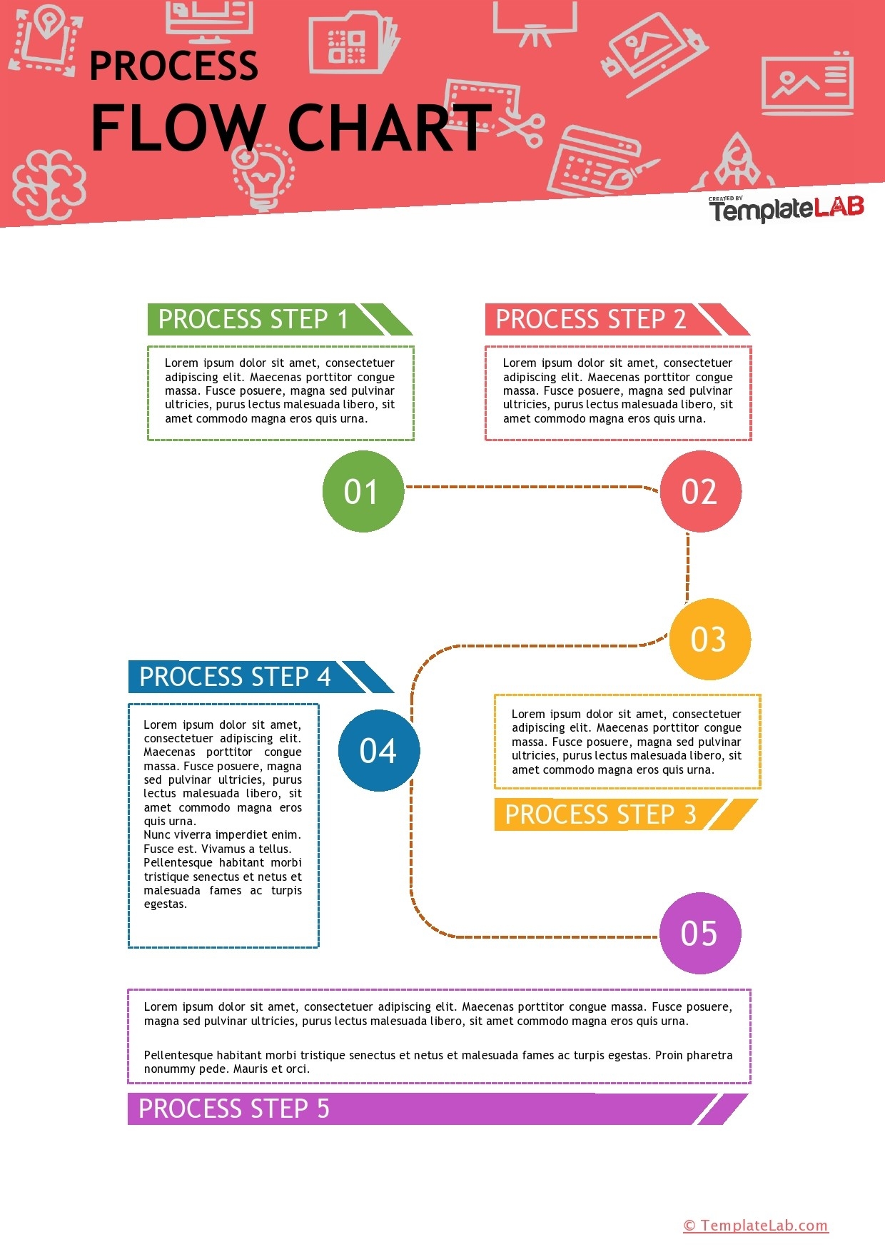 Word Template For Process Flow Diagram