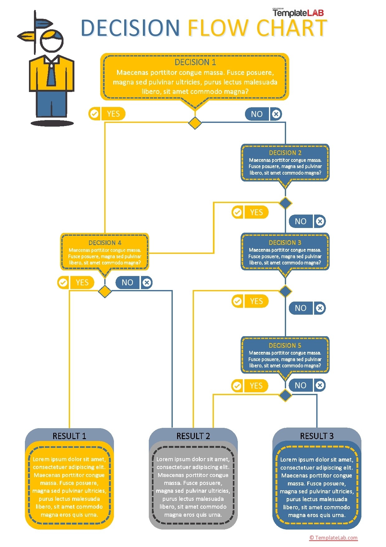 Workflow Diagram Free Template