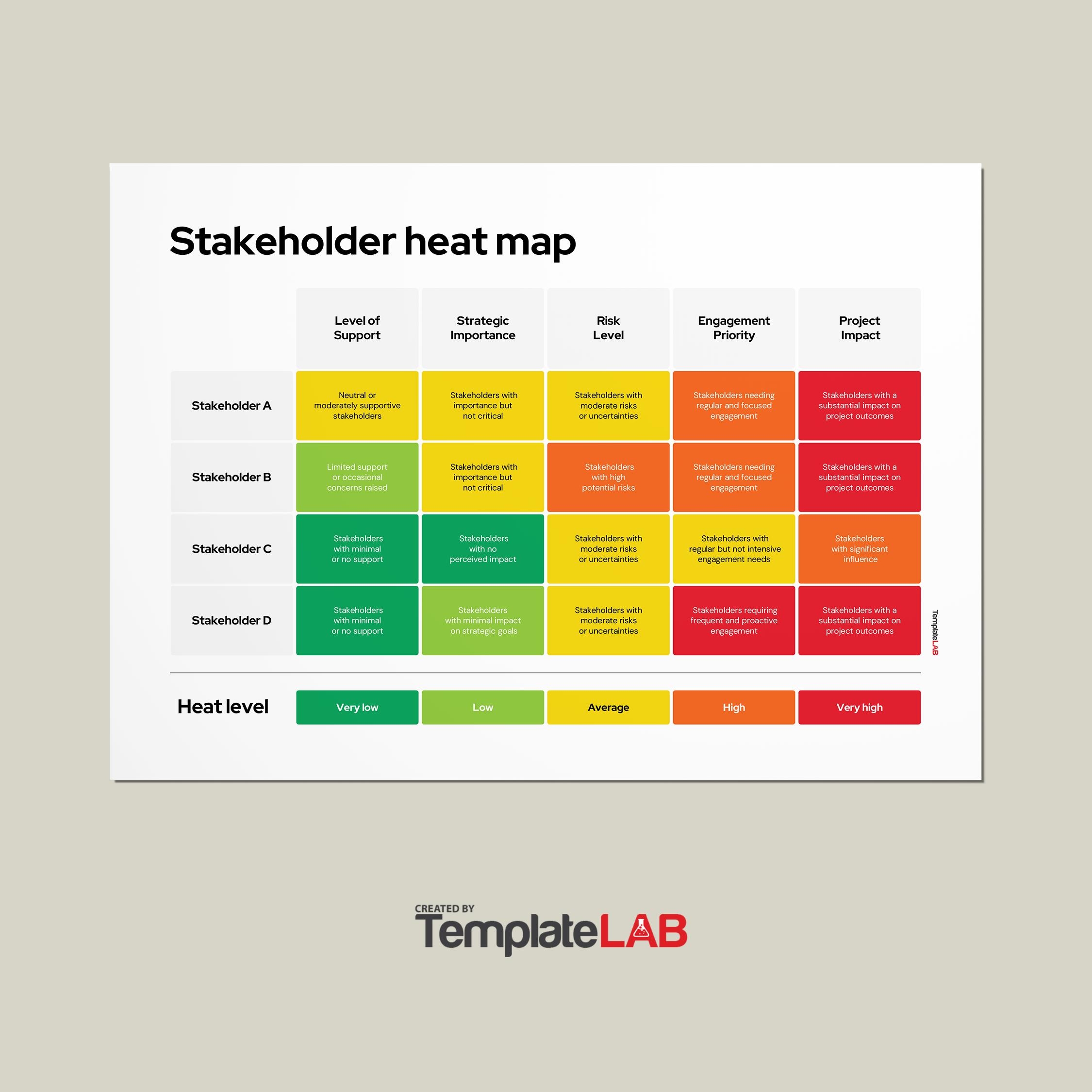 27 Stakeholder Map Templates Word Excel U0026 PowerPoint 
