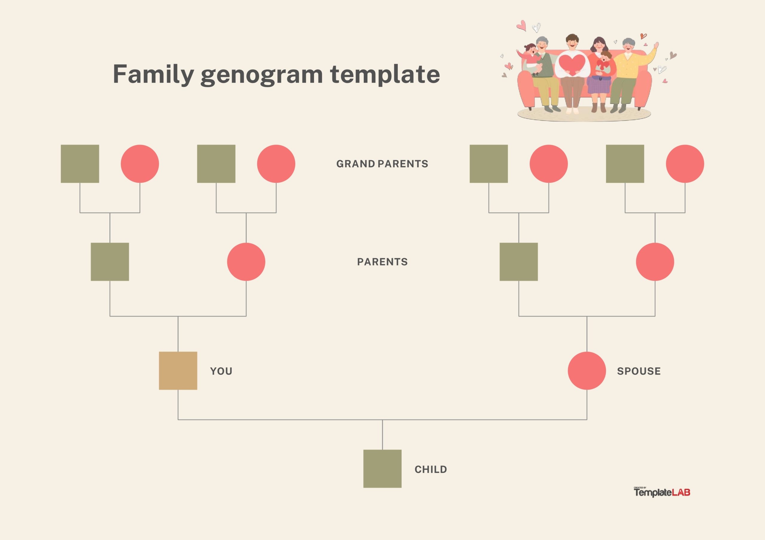 28 Free Genogram Templates U0026 Symbols Word PowerPoint PDF 