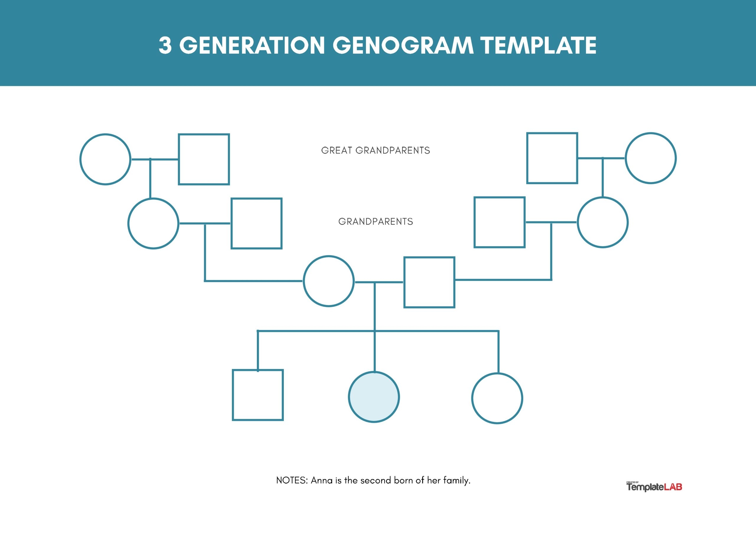 28 Free Genogram Templates U0026 Symbols Word PowerPoint PDF