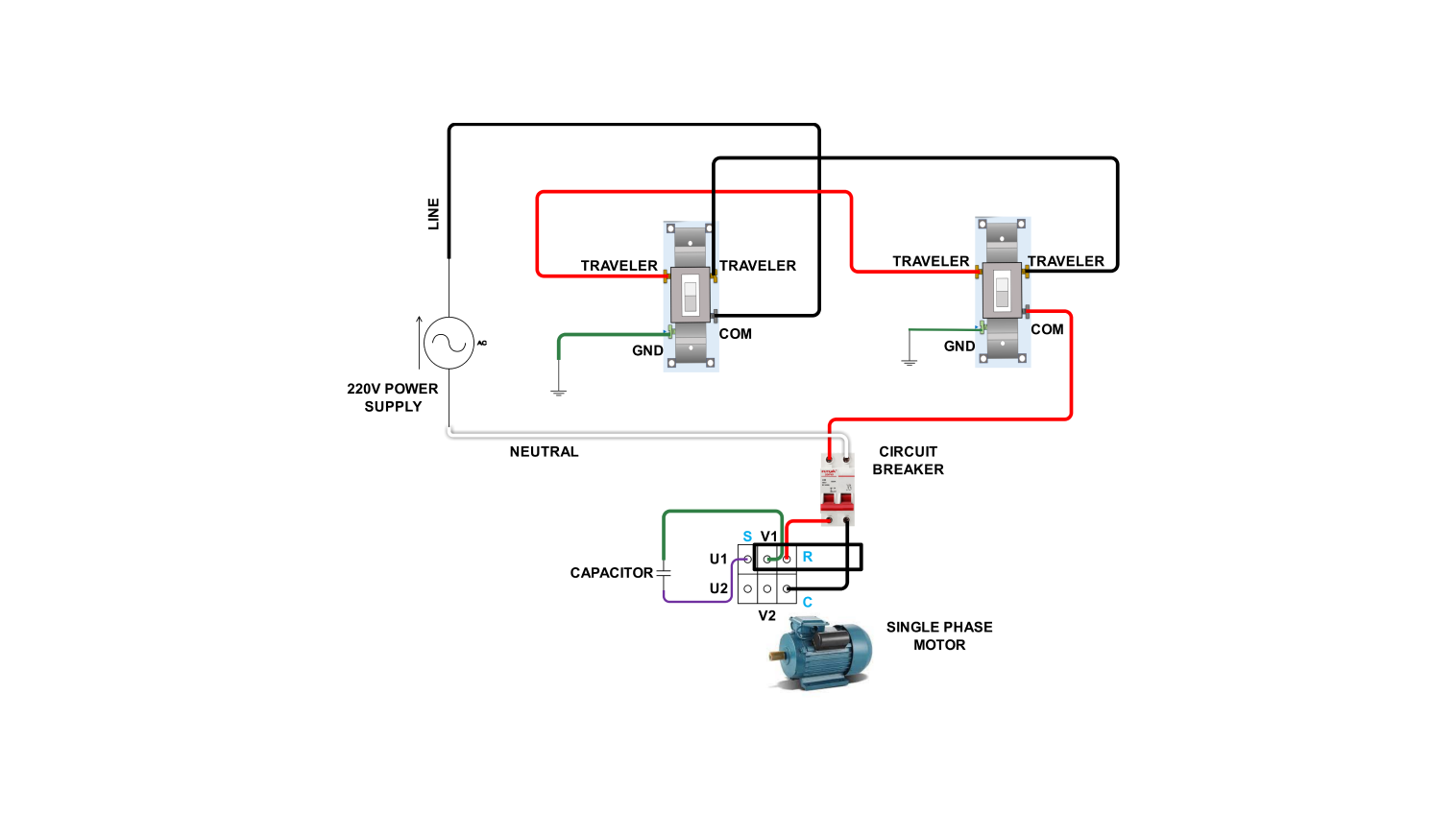 Schematic Diagram Template