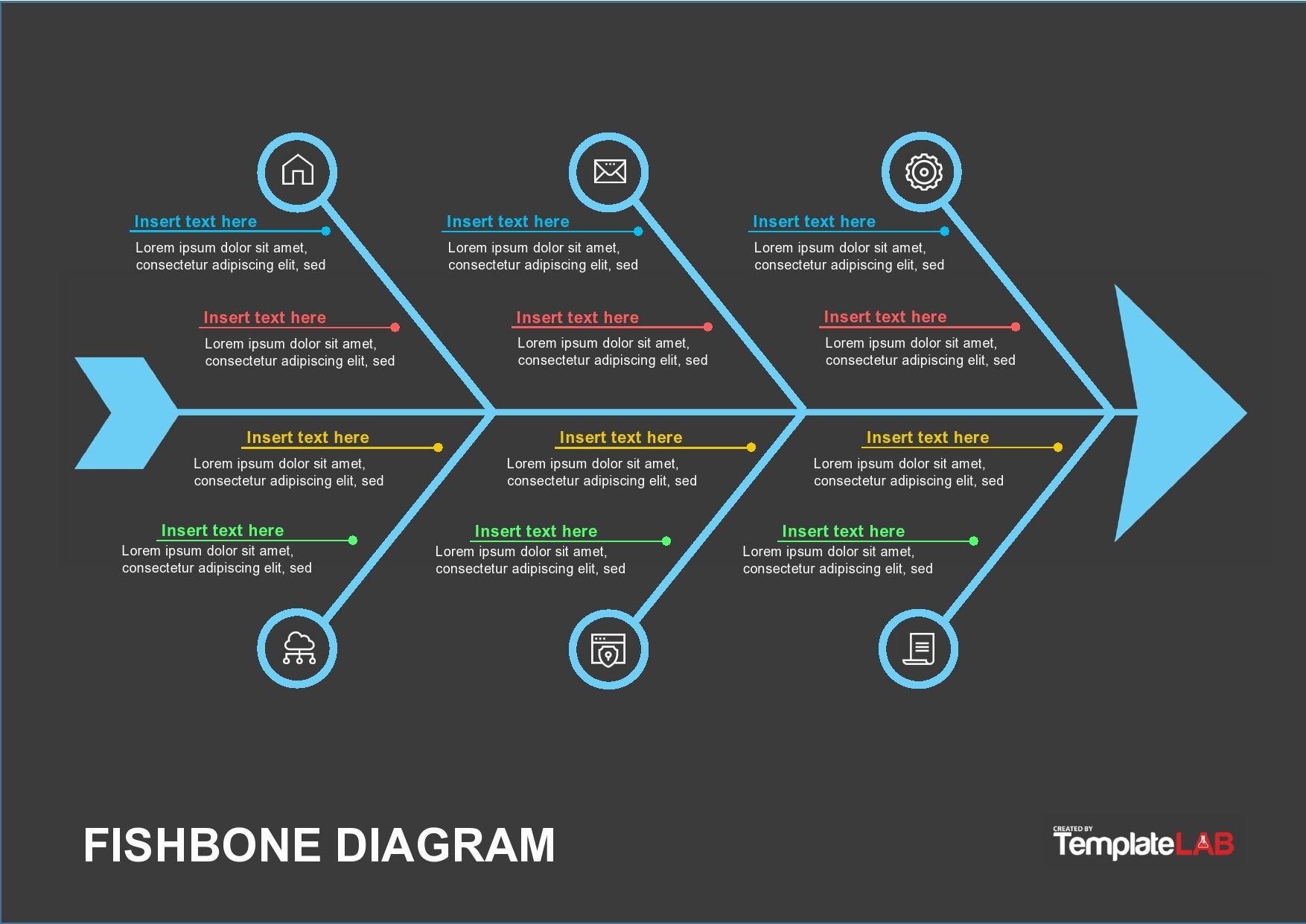 Fishbone Diagram Template Pdf