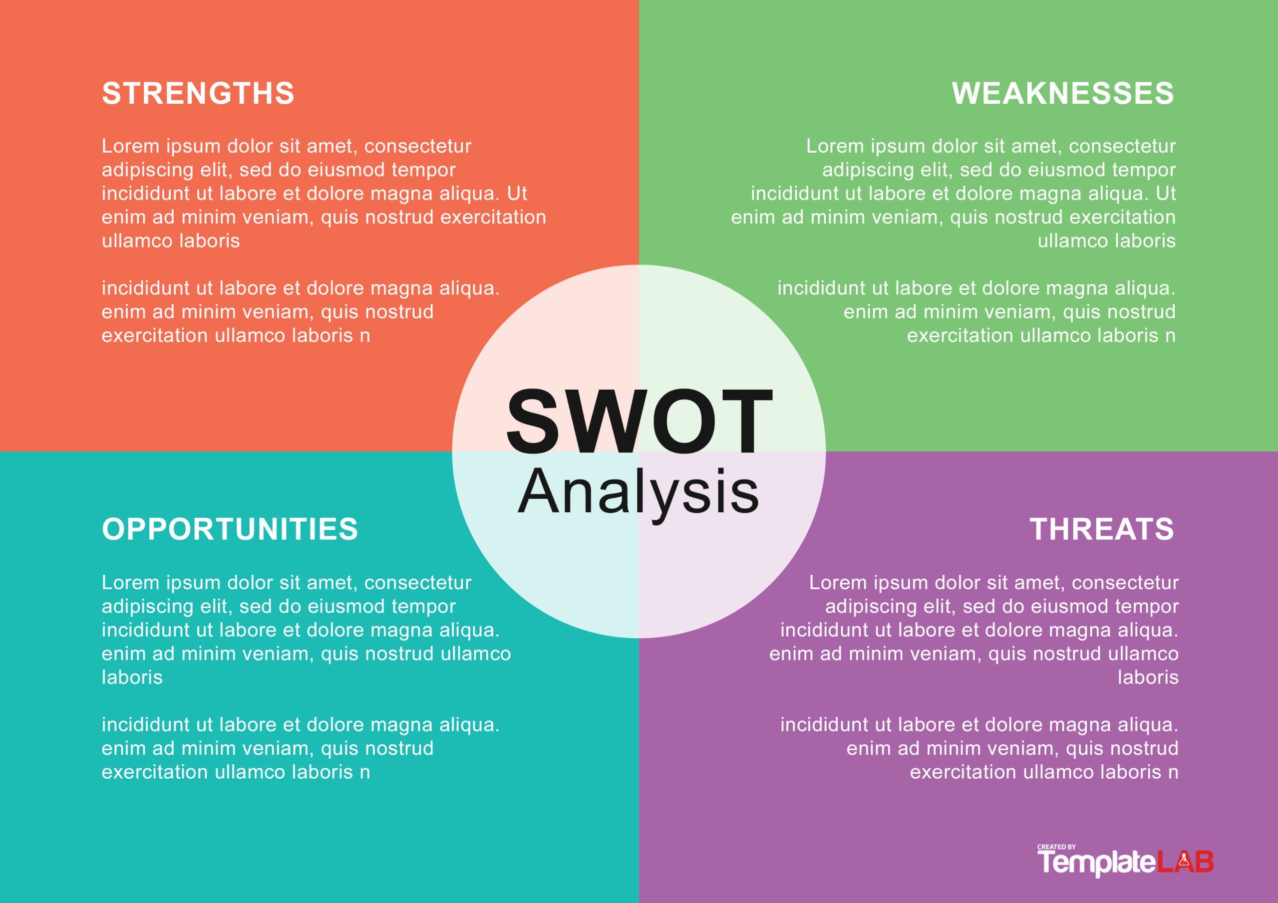35 Powerful SWOT Analysis Templates U0026 Examples