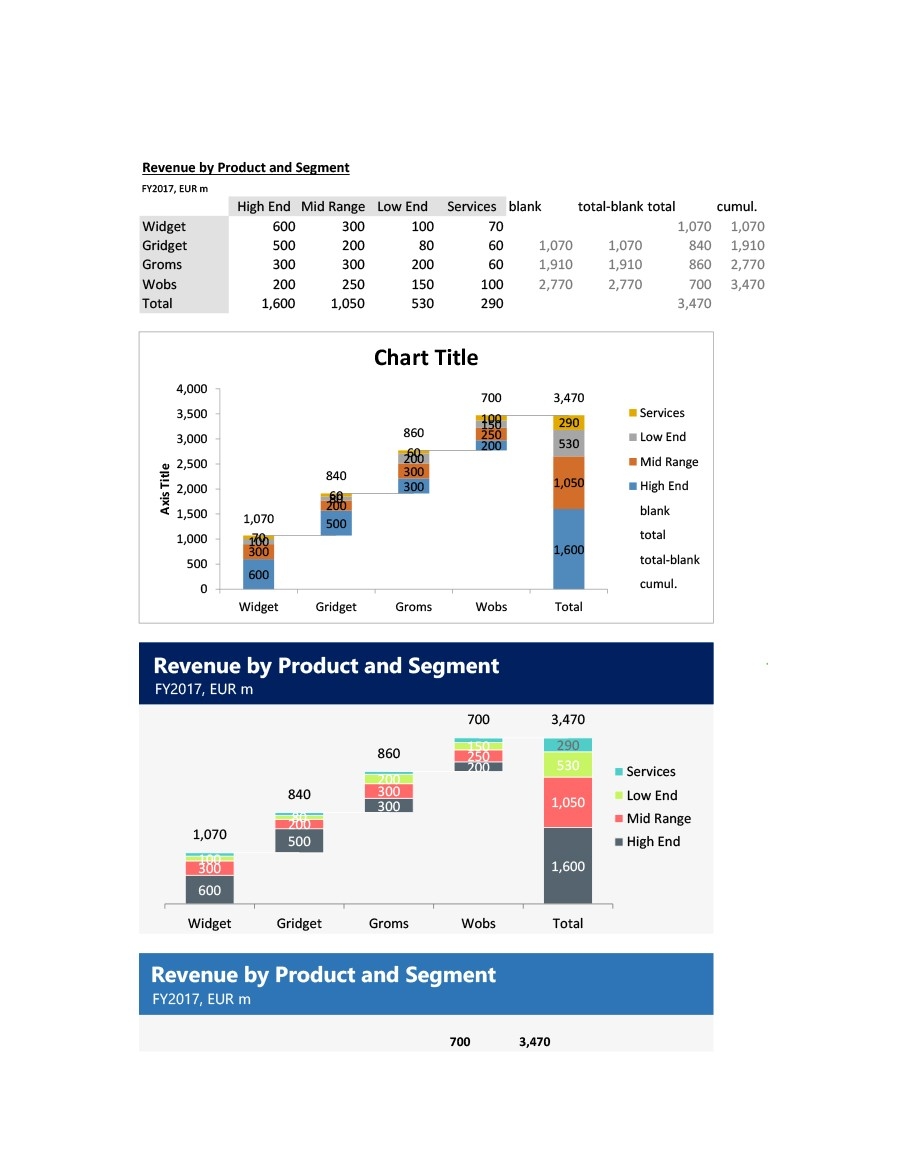 38 Beautiful Waterfall Chart Templates Excel TemplateLab