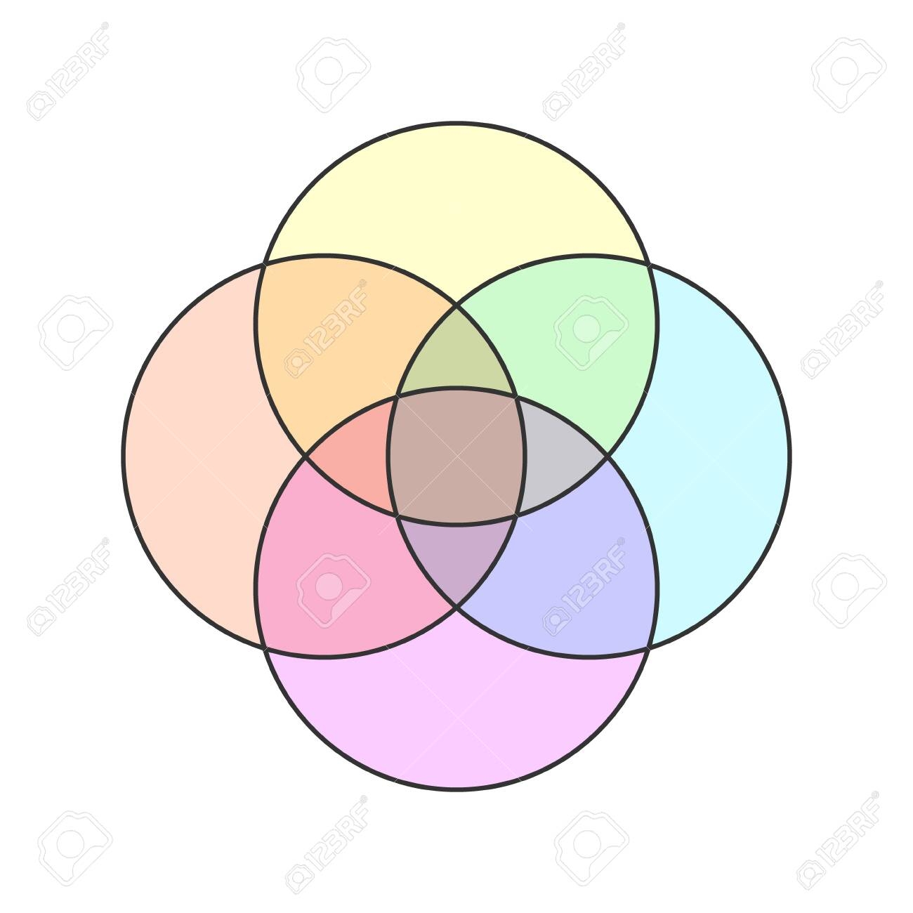 4 Circle Blank Venn Diagram Icon Clipart Image Isolated On White Background Royalty Free SVG Cliparts Vectors And Stock Illustration Image 152529060 