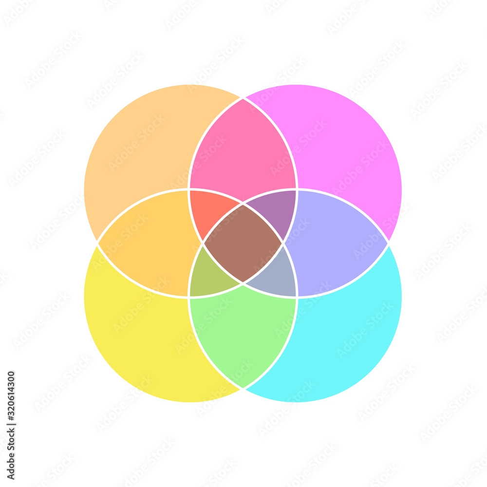 4 Circle Colored Venn Diagram Template Clipart Image Isolated On White Background Stock Vector Adobe Stock