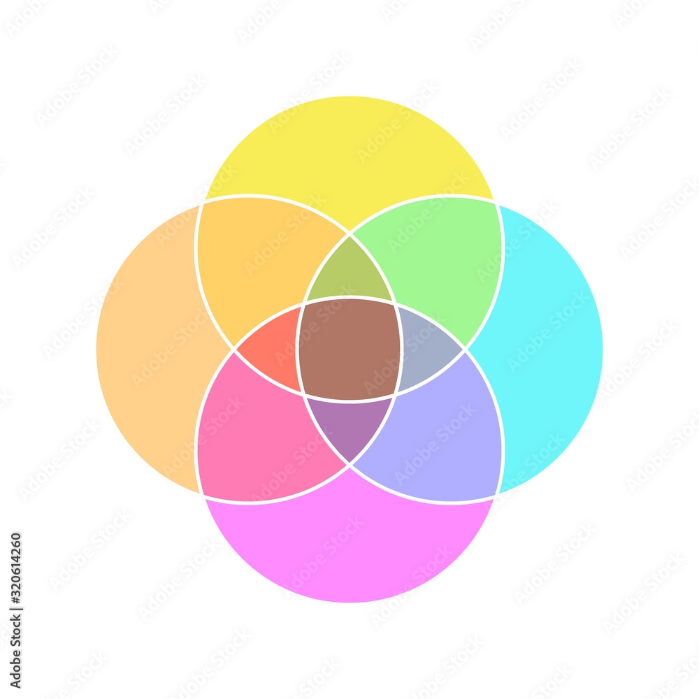 4 Circle Venn Diagram Template Clipart Image Isolated On White Background Stock Vector Adobe Stock