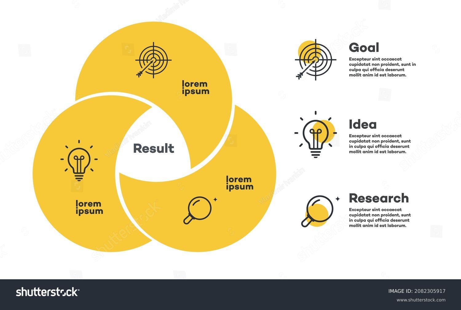 4 Thousand Venn Diagram Concept Royalty Free Images Stock Photos U0026 Pictures Shutterstock