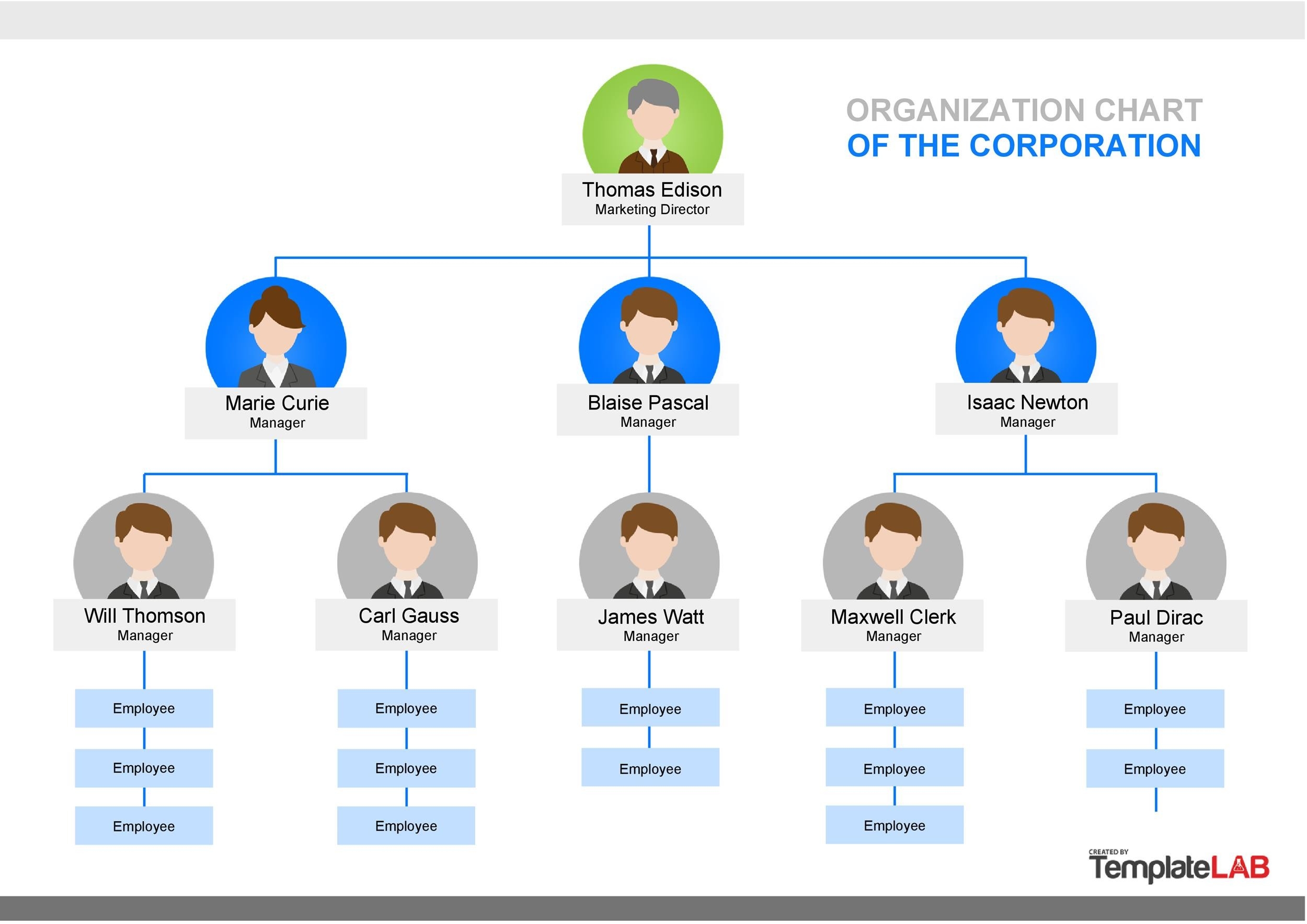 41 Organizational Chart Templates Word Excel PowerPoint PSD 