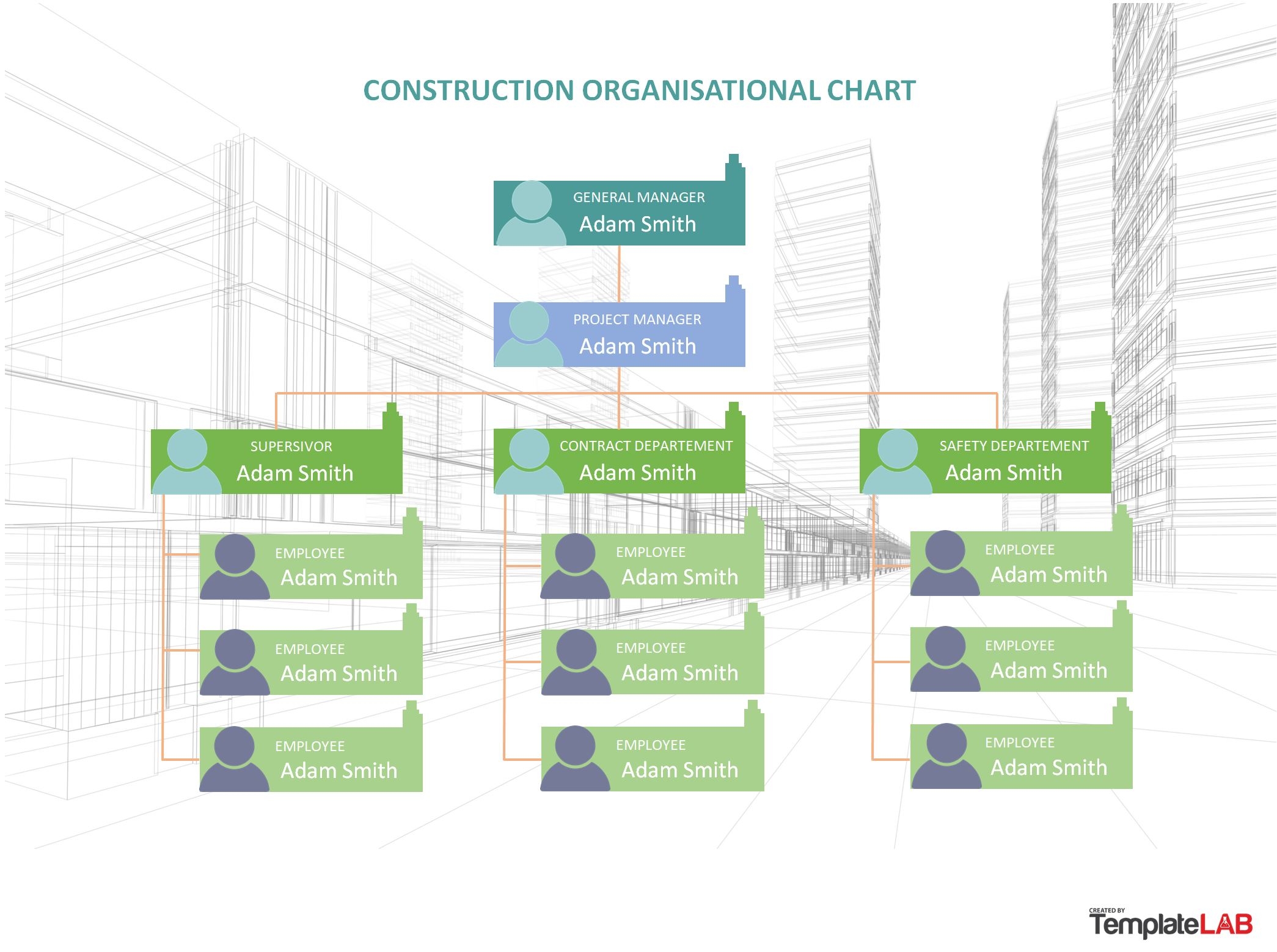 41 Organizational Chart Templates Word Excel PowerPoint PSD 