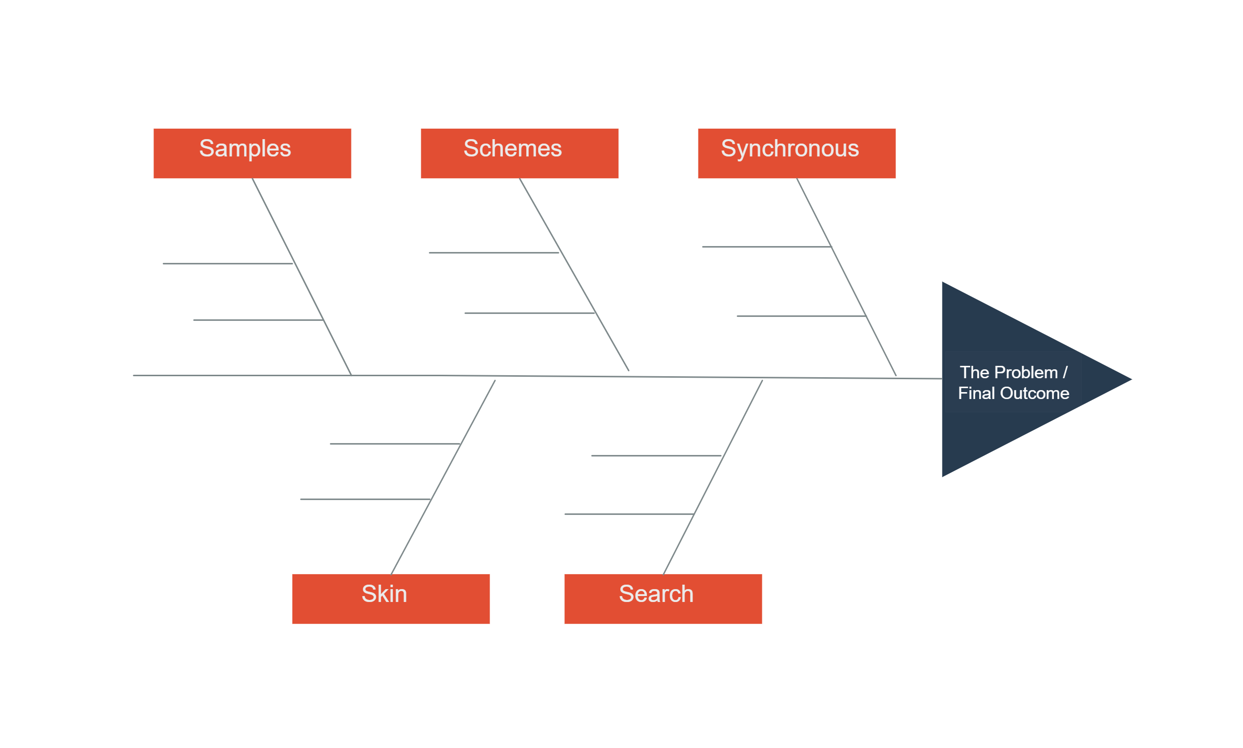 43 Fishbone Diagram Templates Ideas Ishikawa Diagram Cause And 