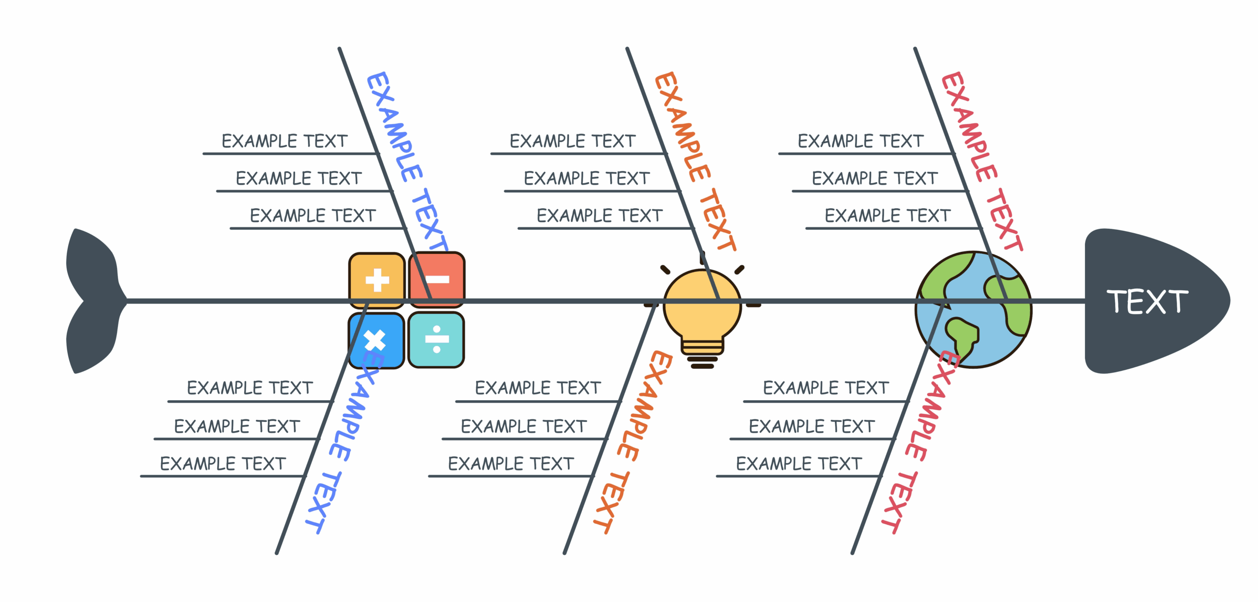 5 Free Cause And Effect Diagram Examples U0026 Templates 2025 