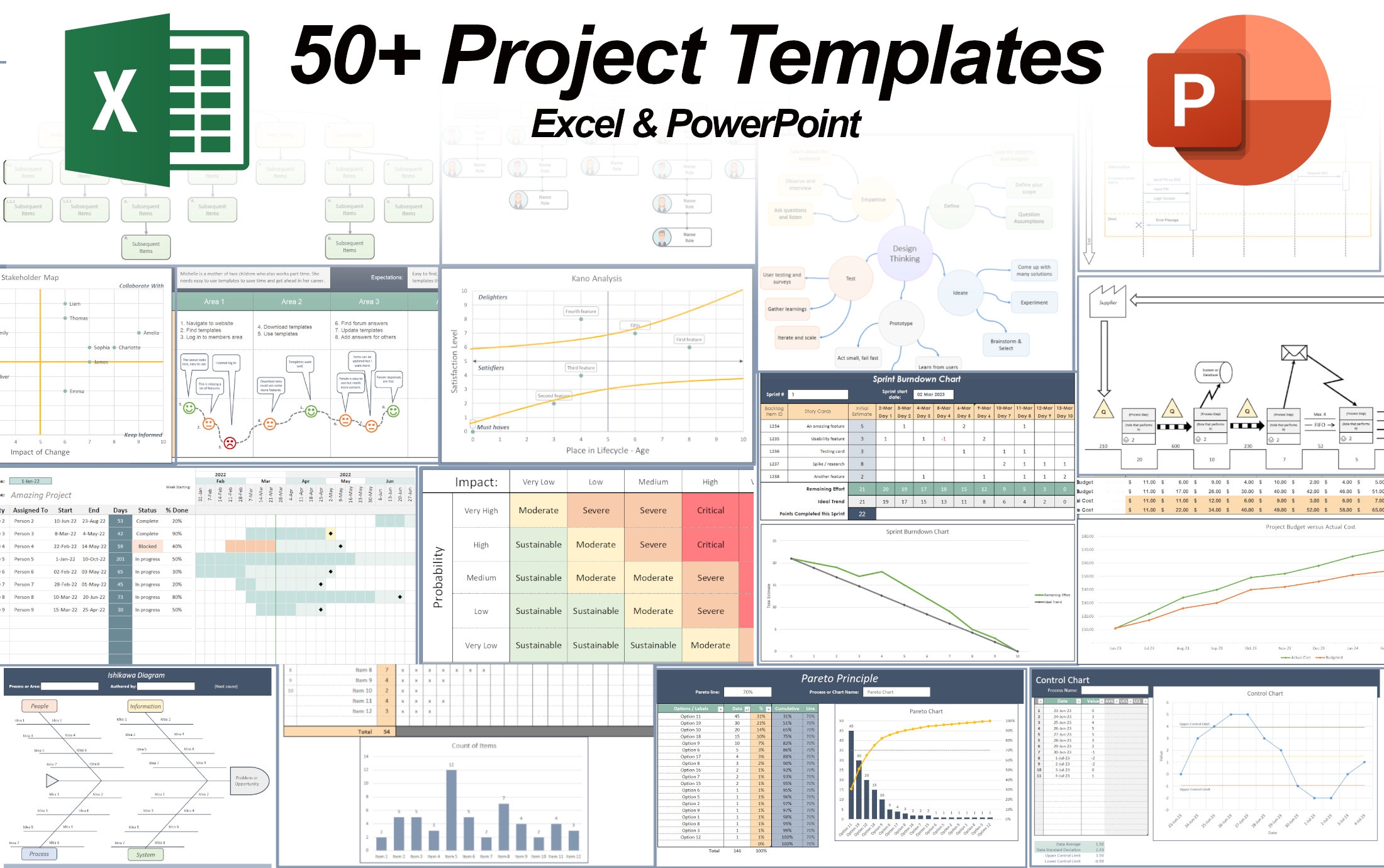 Project Management Diagram Template