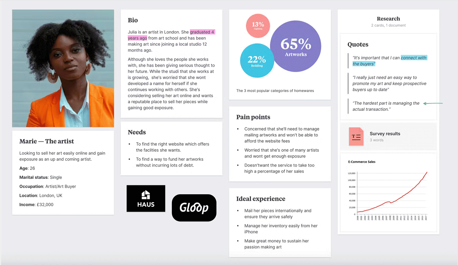 60 Examples Of Great User Persona Templates Justinmind